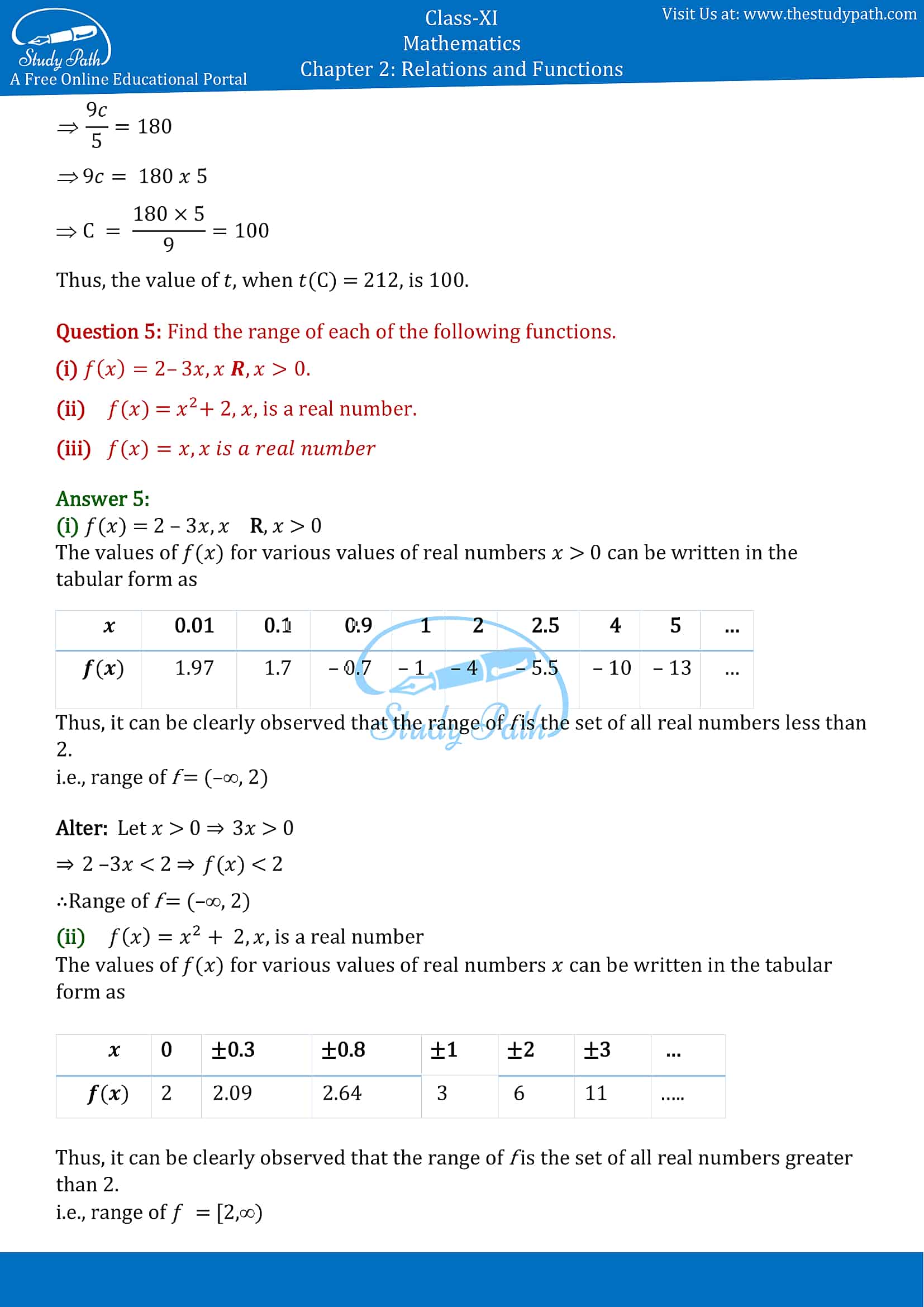 relation and function class 11 assignment