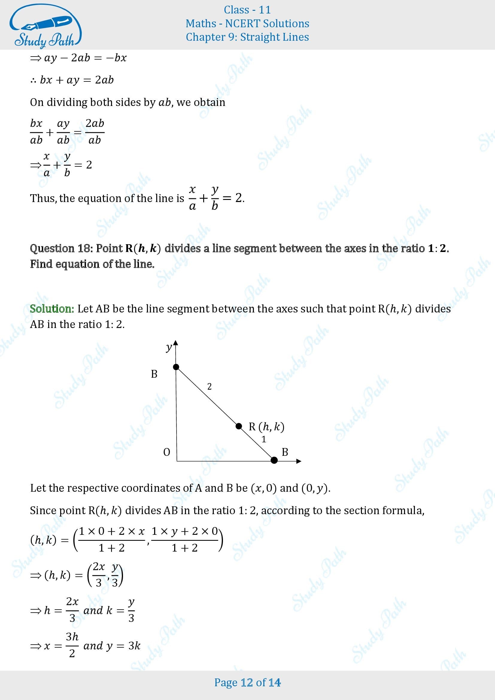 NCERT Solutions for Class 11 Maths Chapter 9 Straight Lines Exercise 9.2 00012