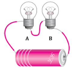 Class 6 Science Chapter 12 Electricity and Circuits Extra Questions 7