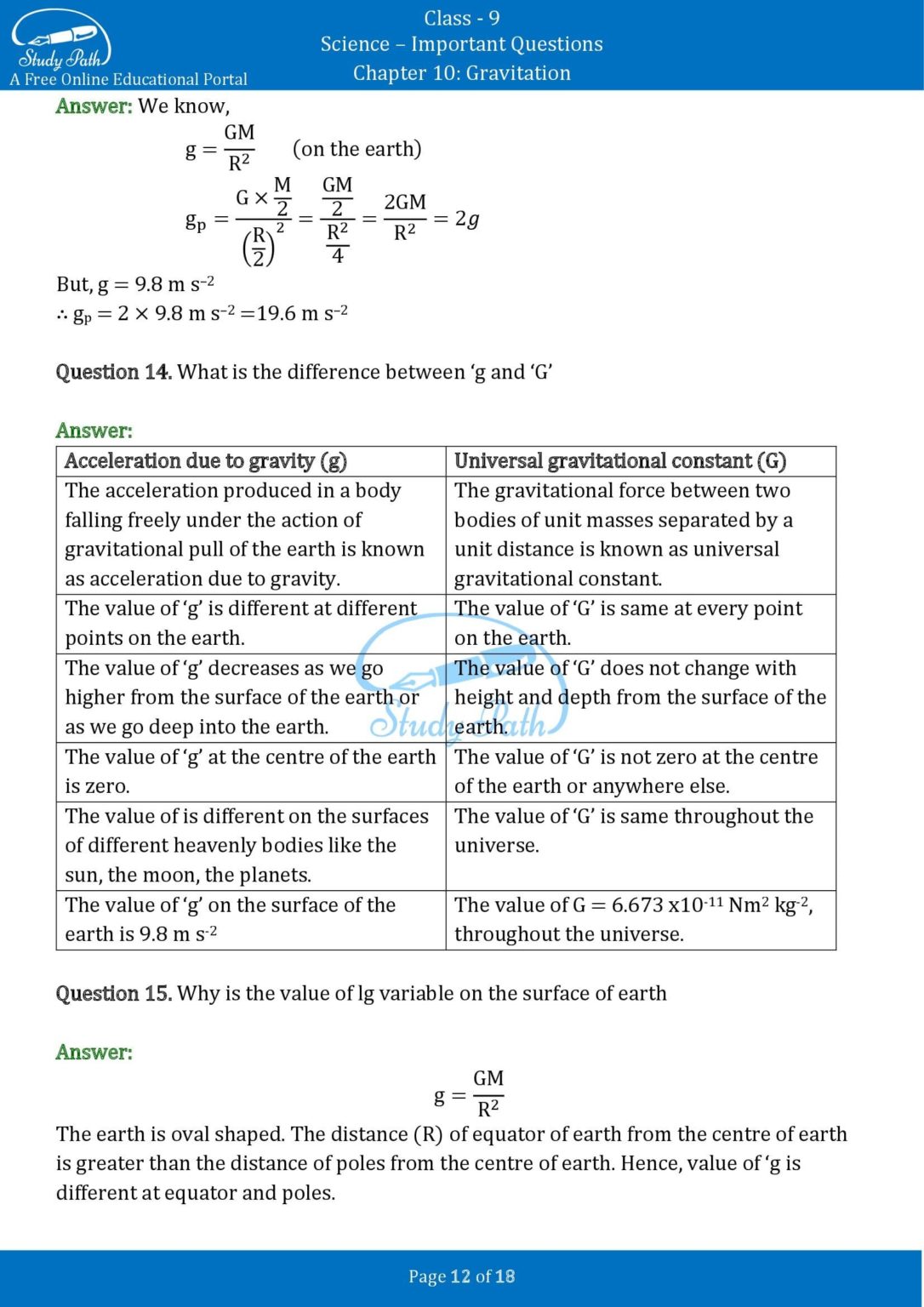 Important Questions For Class 9 Science Chapter 10 Gravitation – Study Path