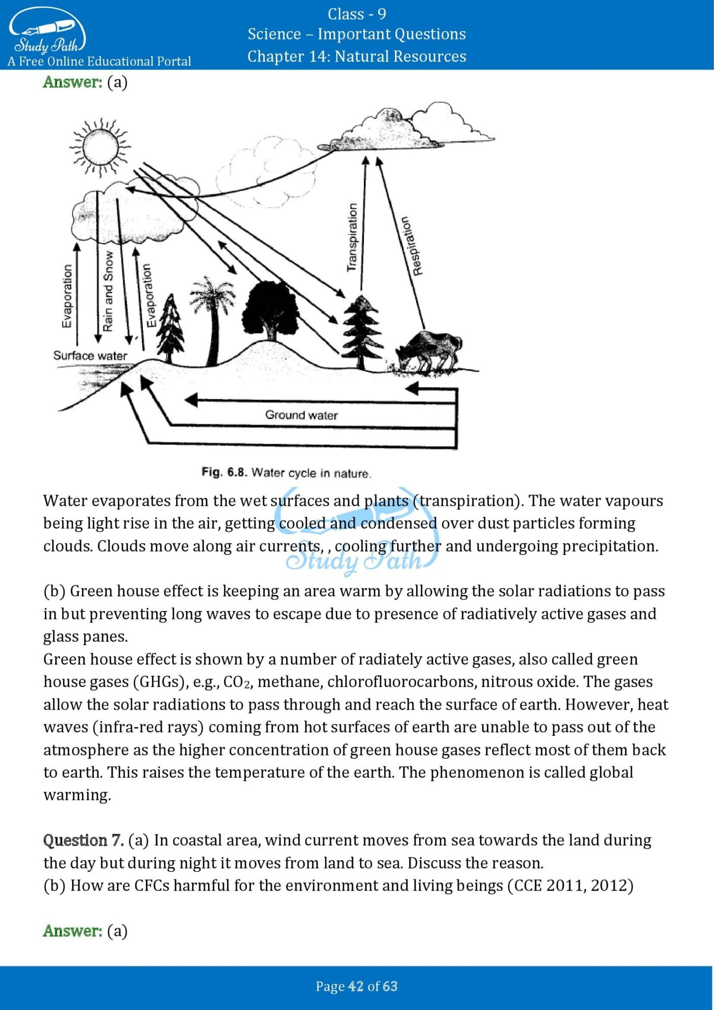 Important Questions For Class 9 Science Chapter 14 Natural Resources