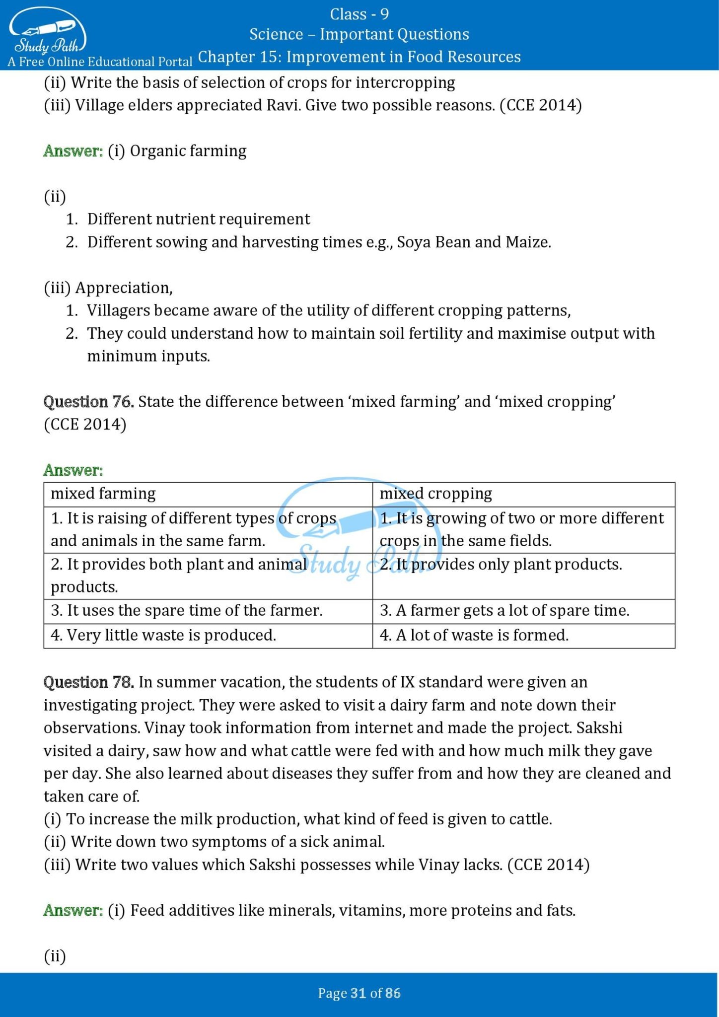 case study questions improvement in food resources class 9