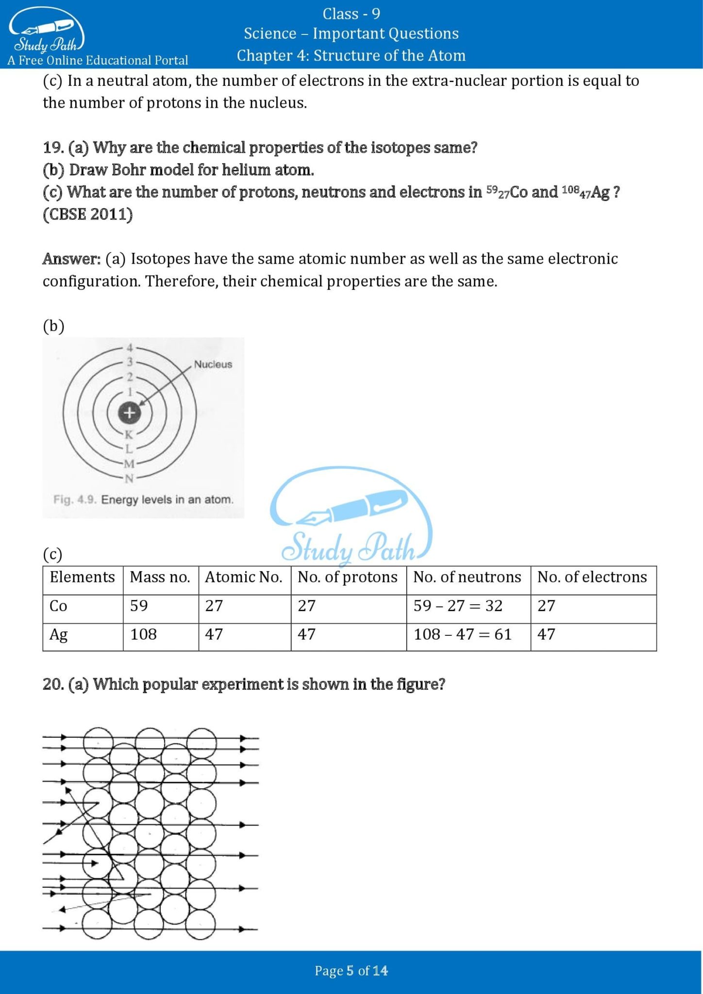 case study questions from structure of atom class 9