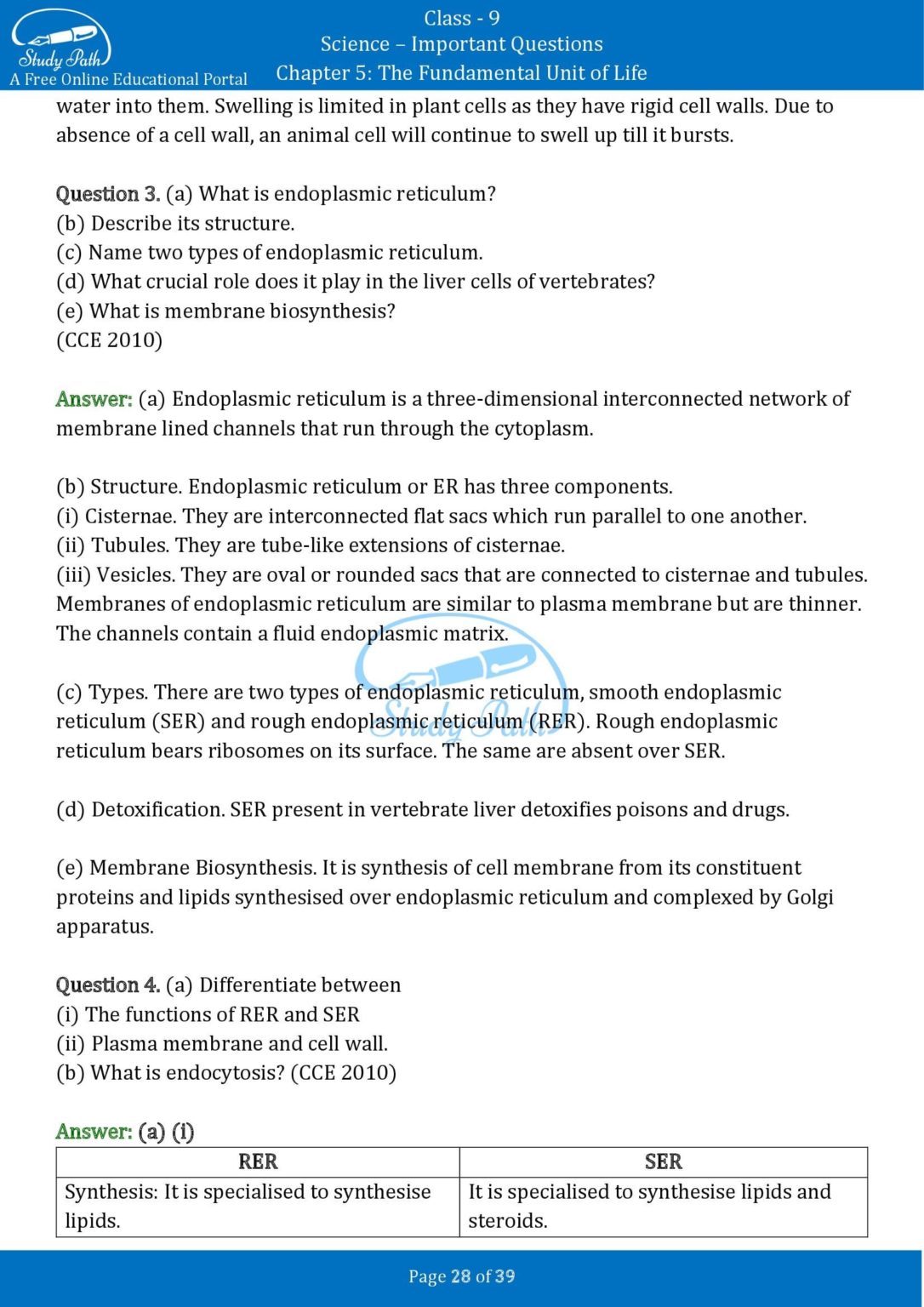 Important Questions For Class 9 Science Chapter 5 The Fundamental Unit Of Life