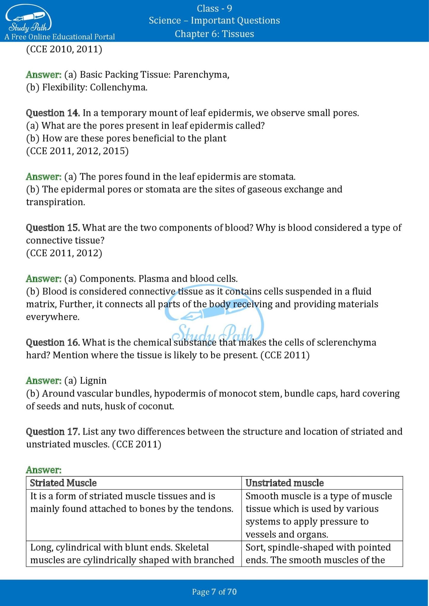 case study questions for tissues class 9