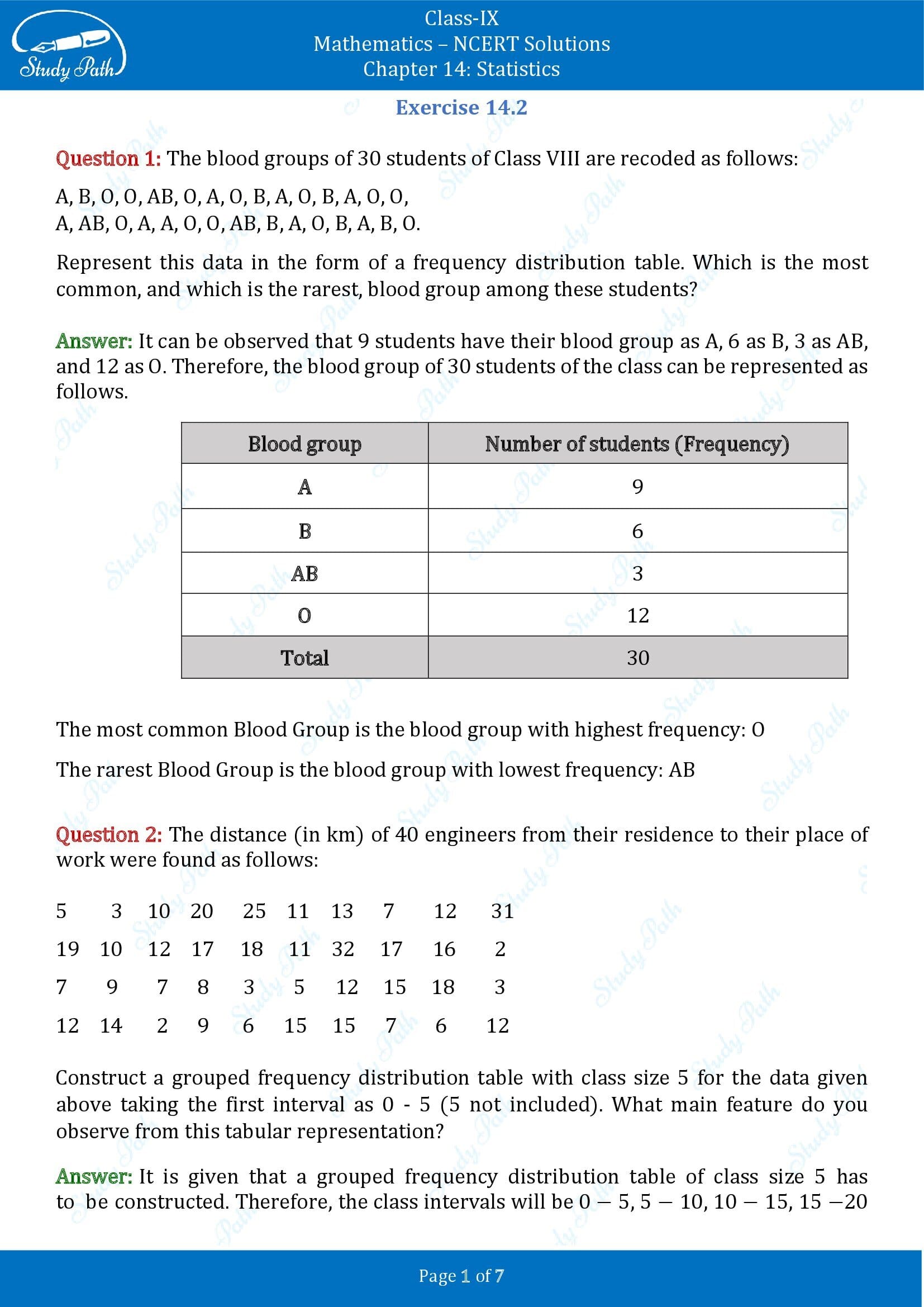 NCERT Solutions for Class 9 Maths Chapter 14 Statistics Exercise 14.2 00001