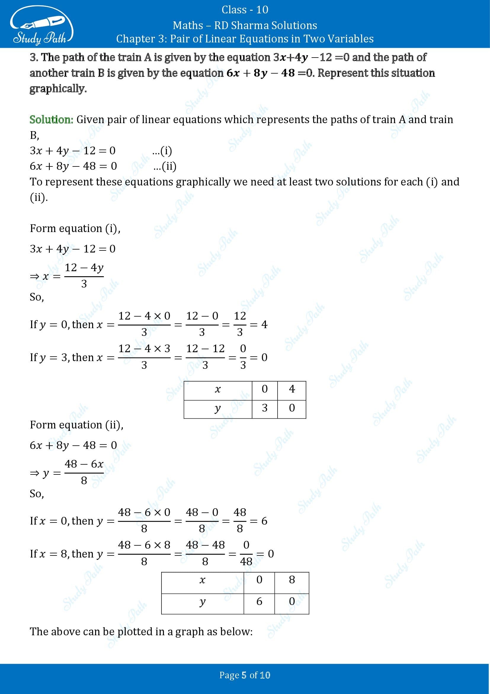 RD Sharma Solutions Class 10 Chapter 3 Pair of Linear Equations in Two Variables Exercise 3.1 00005