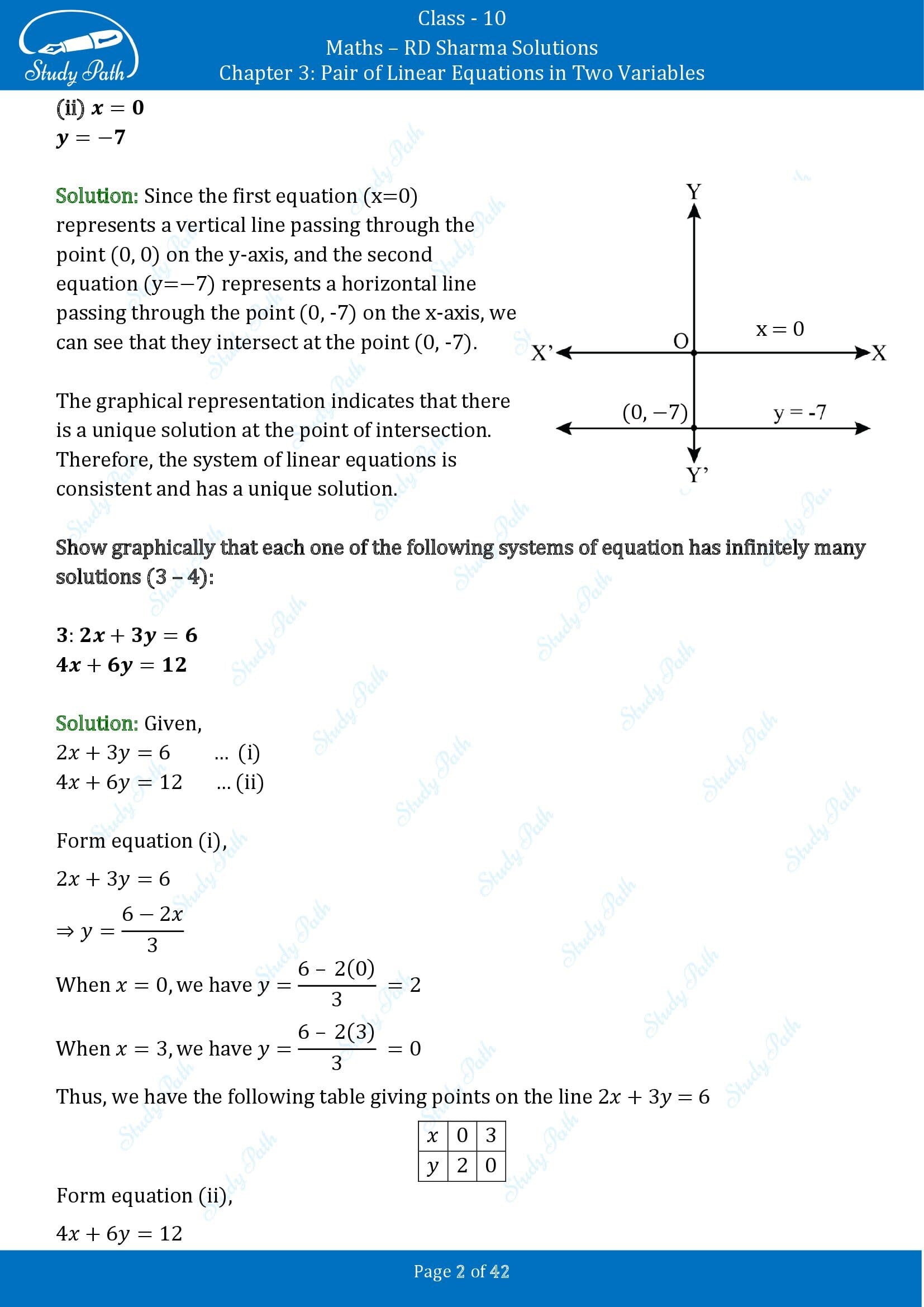 RD Sharma Solutions Class 10 Chapter 3 Pair of Linear Equations in Two Variables Exercise 3.2 00002