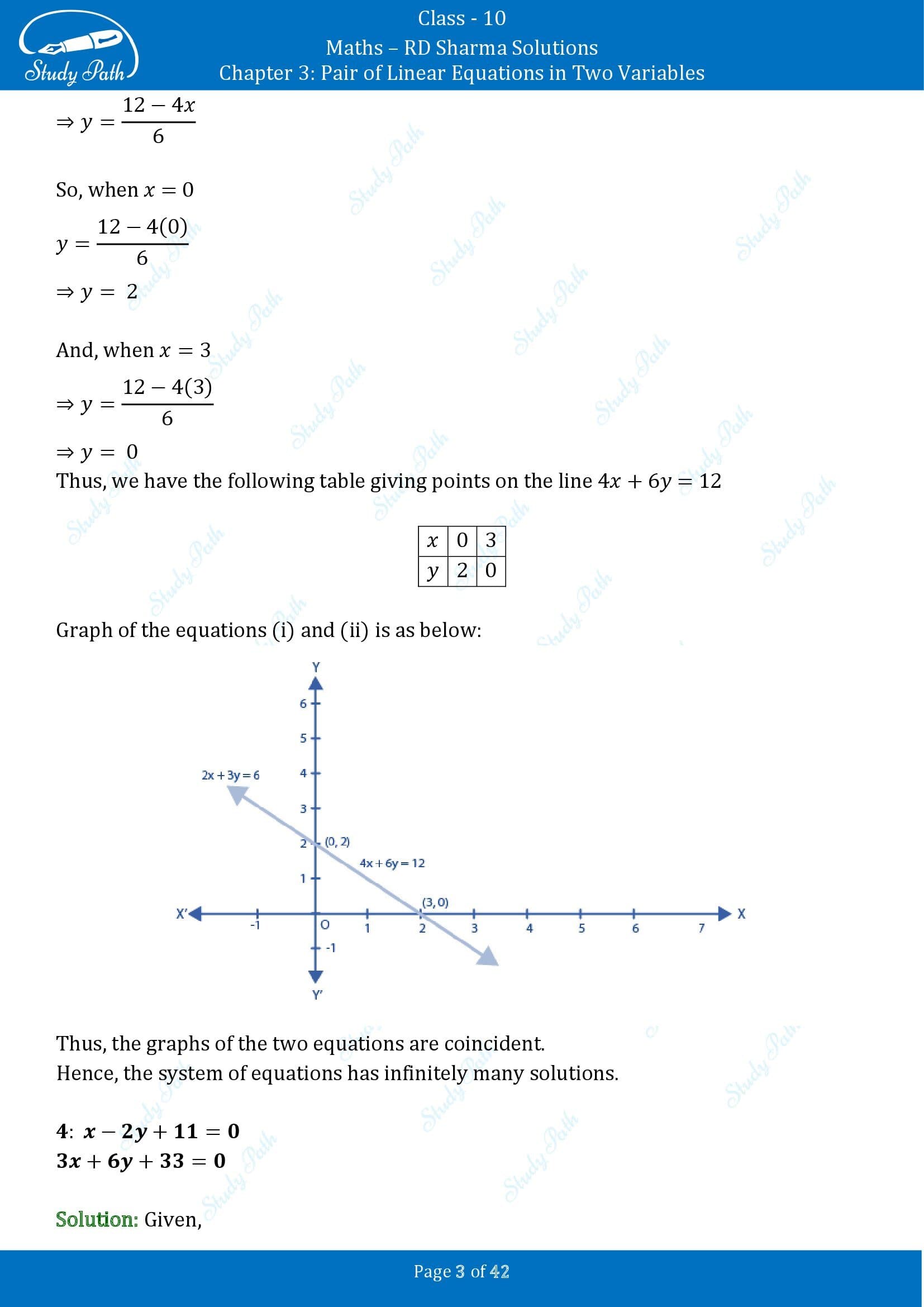 RD Sharma Solutions Class 10 Chapter 3 Pair of Linear Equations in Two Variables Exercise 3.2 00003