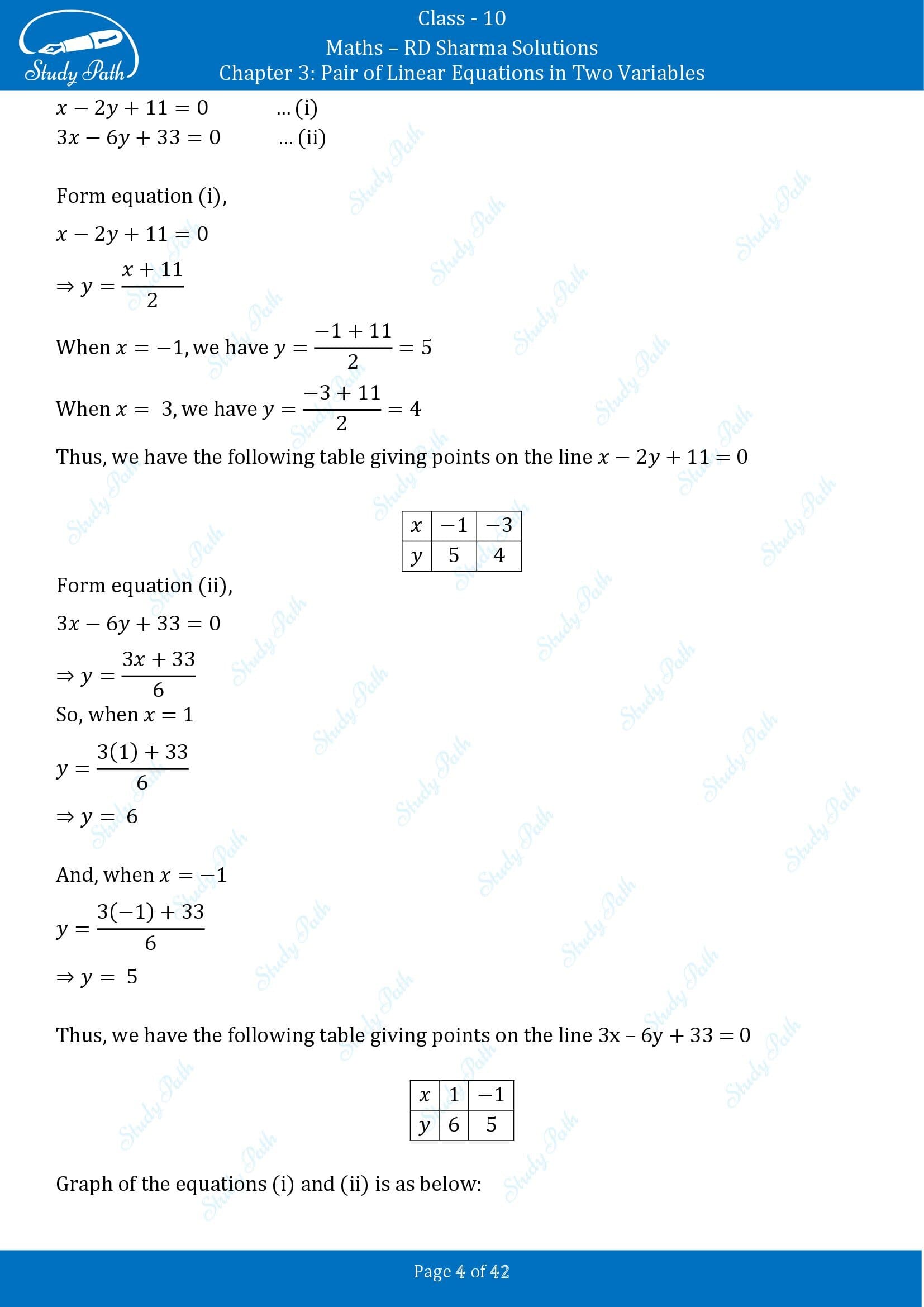 RD Sharma Solutions Class 10 Chapter 3 Pair of Linear Equations in Two Variables Exercise 3.2 00004