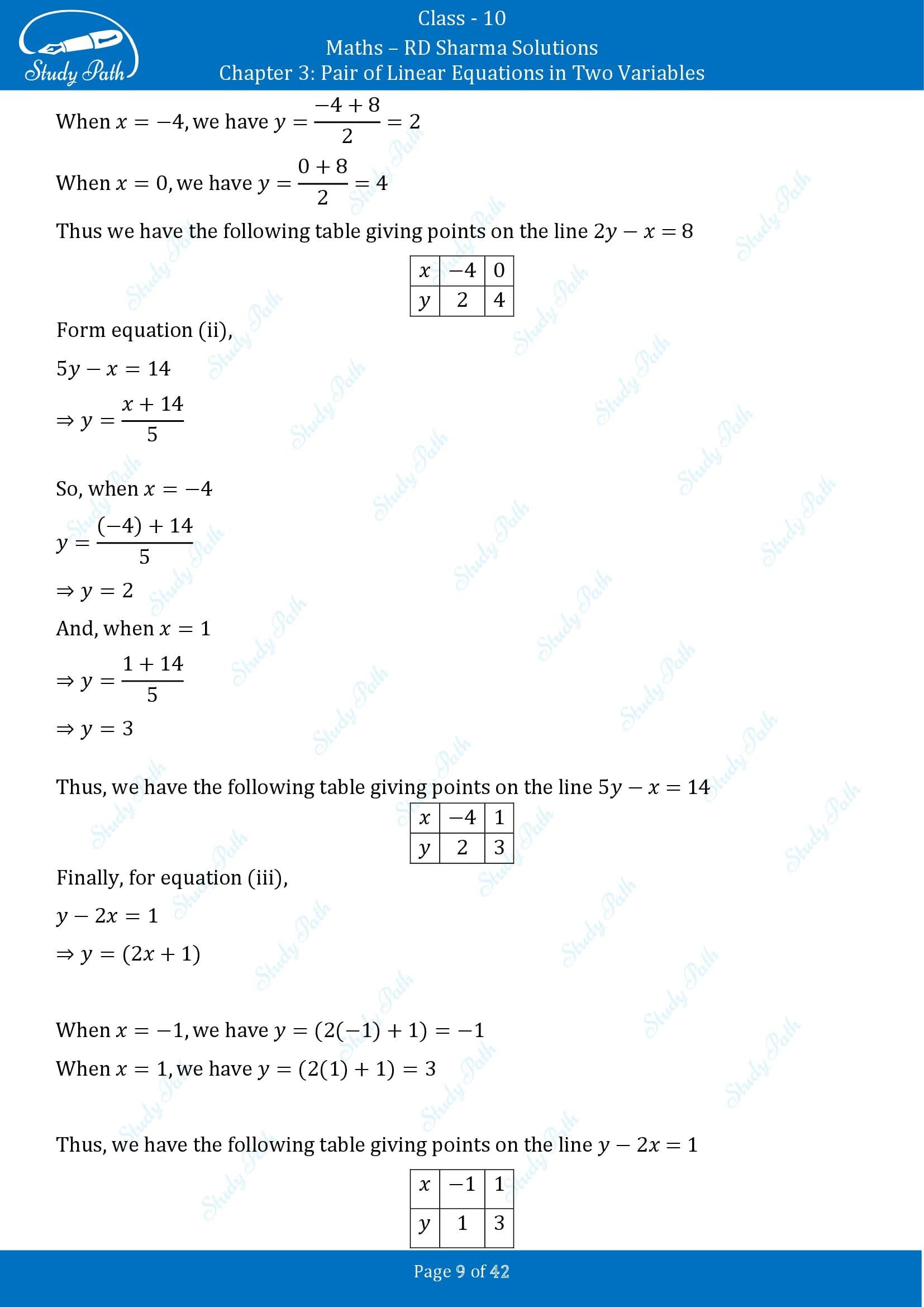 RD Sharma Solutions Class 10 Chapter 3 Pair of Linear Equations in Two Variables Exercise 3.2 00009