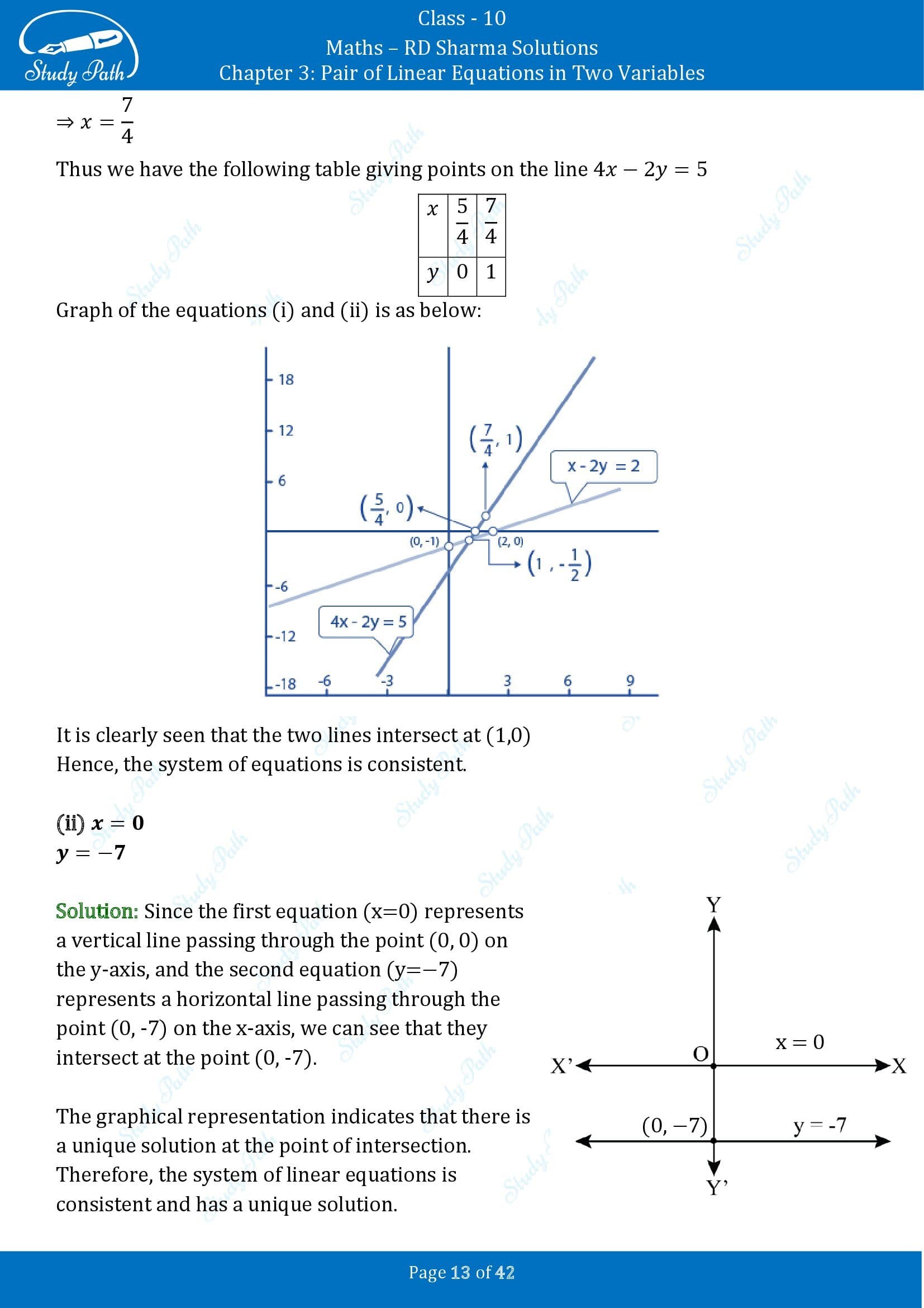 RD Sharma Solutions Class 10 Chapter 3 Pair of Linear Equations in Two Variables Exercise 3.2 00013