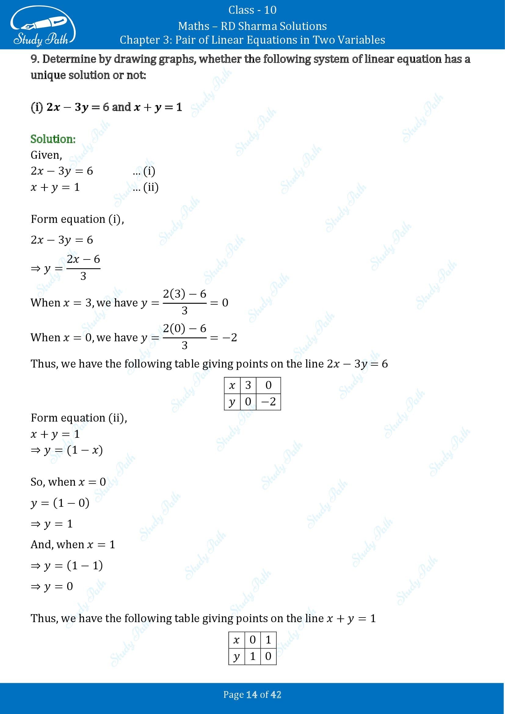 RD Sharma Solutions Class 10 Chapter 3 Pair of Linear Equations in Two Variables Exercise 3.2 00014