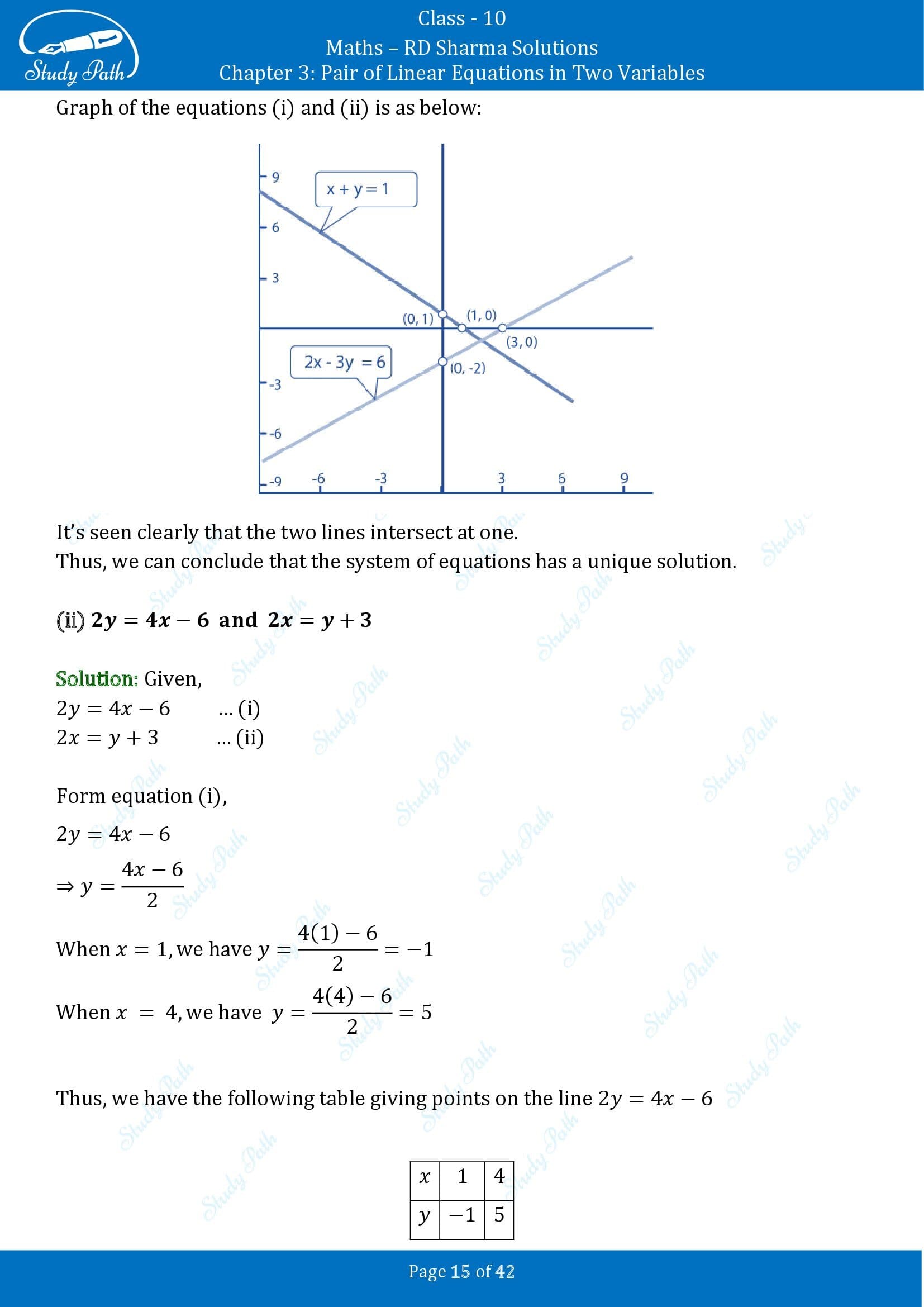 RD Sharma Solutions Class 10 Chapter 3 Pair of Linear Equations in Two Variables Exercise 3.2 00015