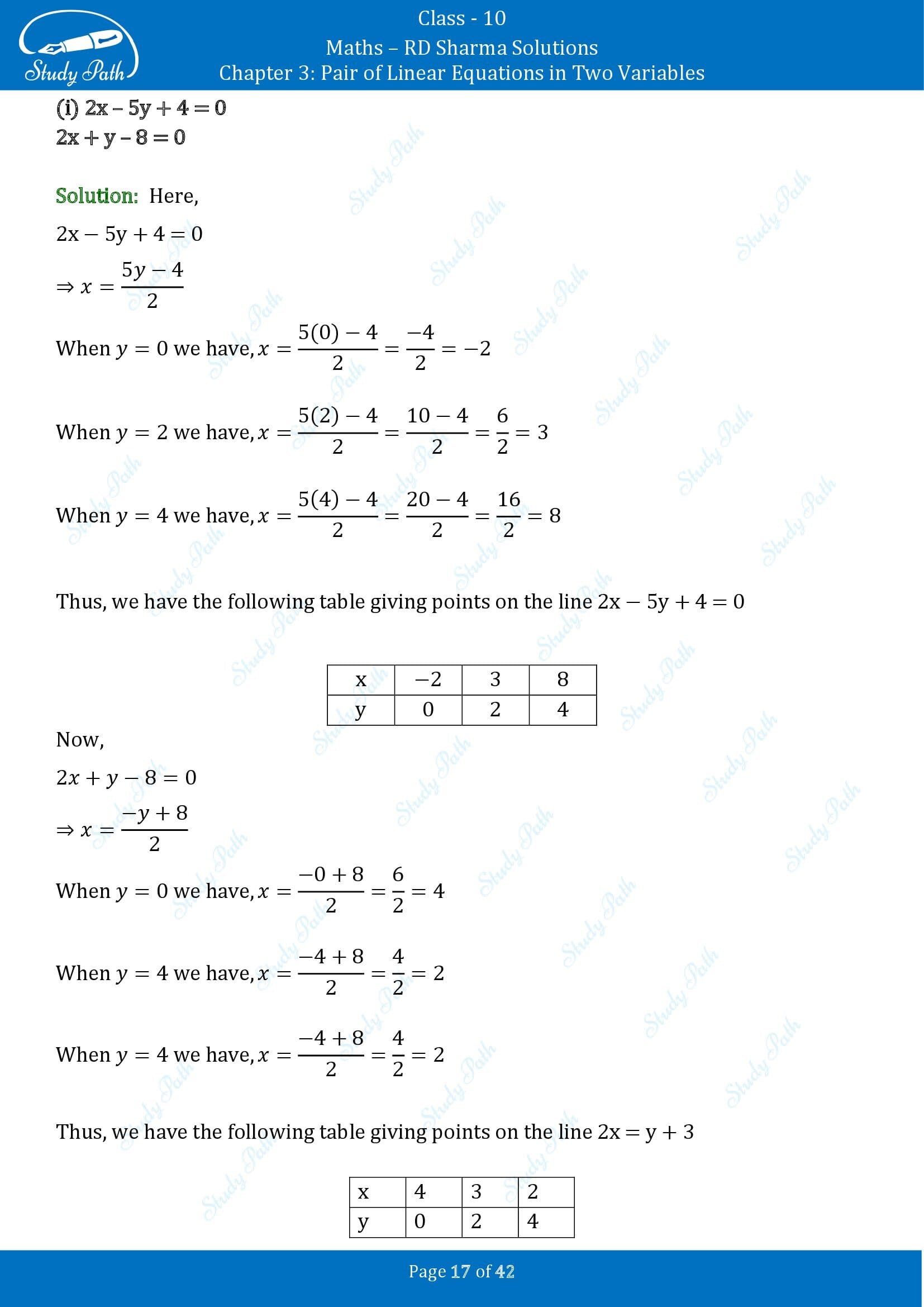 RD Sharma Solutions Class 10 Chapter 3 Pair of Linear Equations in Two Variables Exercise 3.2 00017