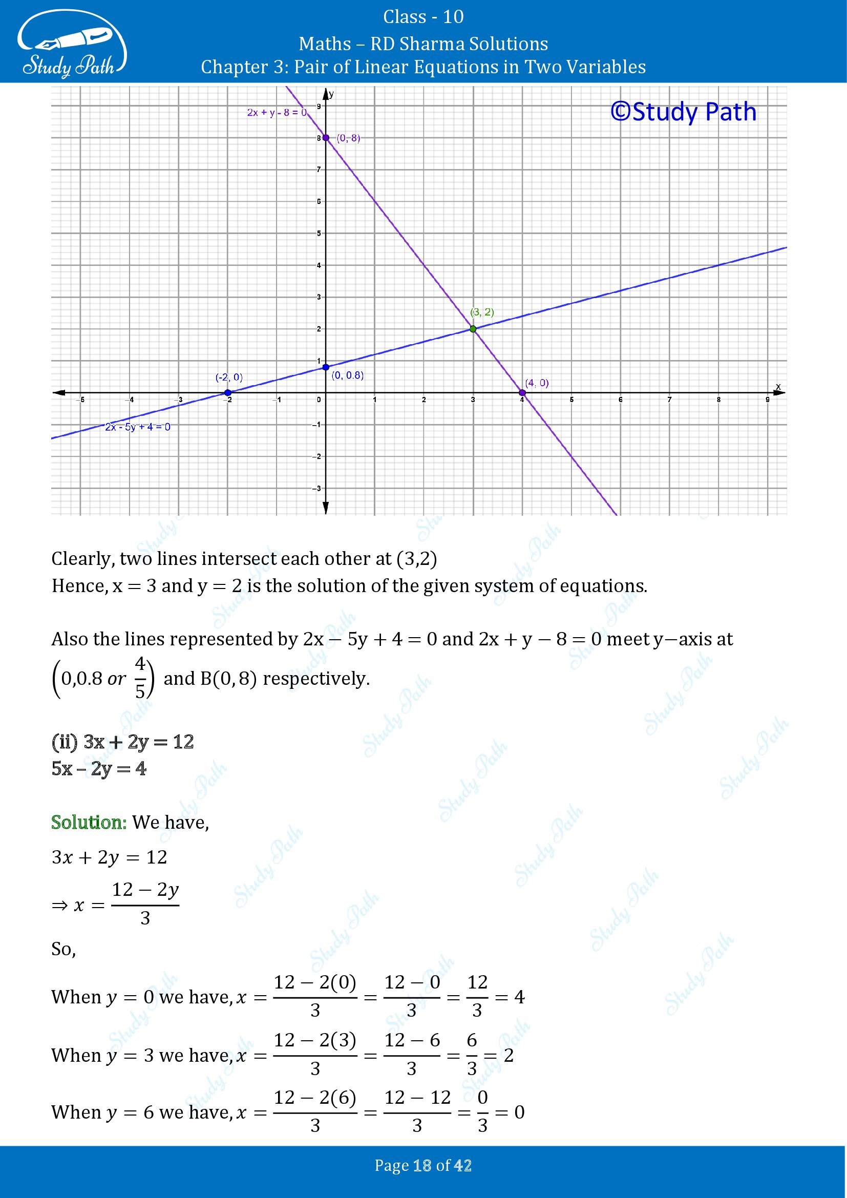 RD Sharma Solutions Class 10 Chapter 3 Pair of Linear Equations in Two Variables Exercise 3.2 00018