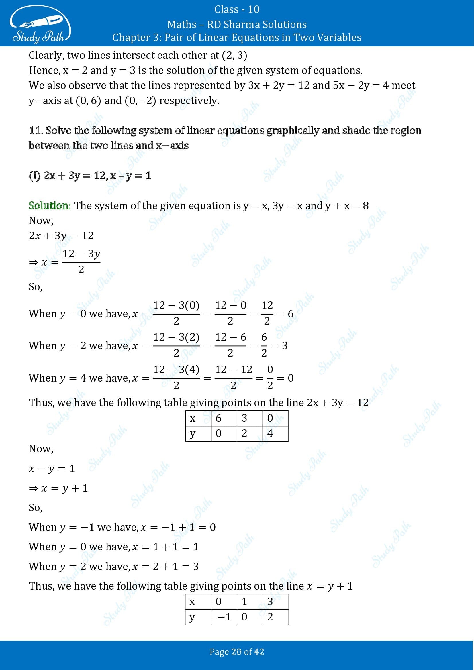 RD Sharma Solutions Class 10 Chapter 3 Pair of Linear Equations in Two Variables Exercise 3.2 00020