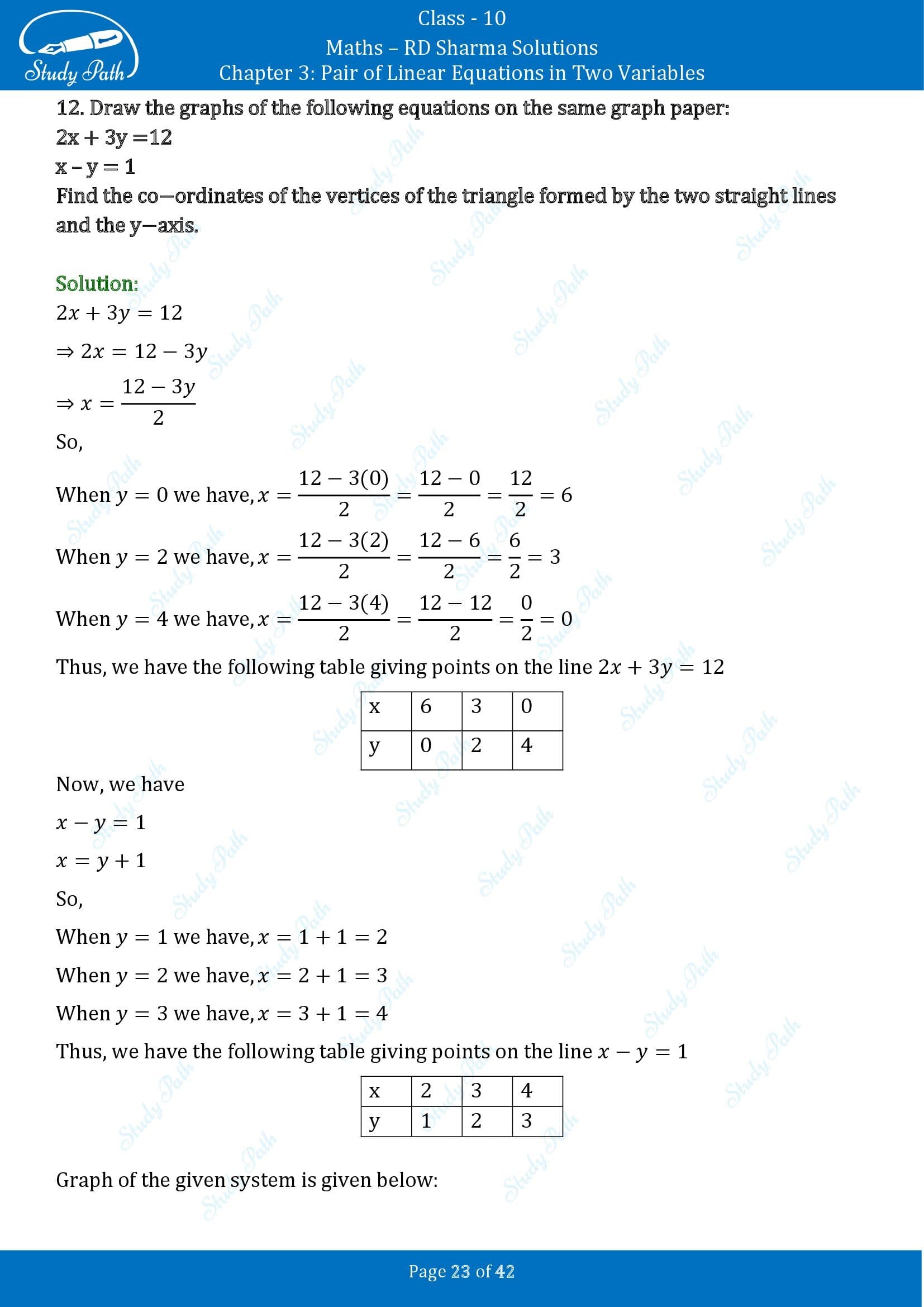 RD Sharma Solutions Class 10 Chapter 3 Pair of Linear Equations in Two Variables Exercise 3.2 00023