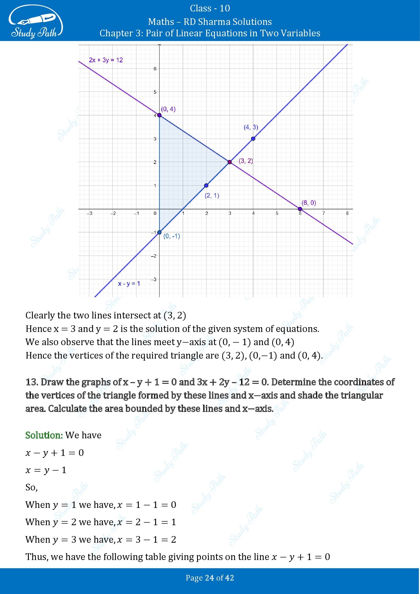 RD Sharma Solutions Class 10 Chapter 3 Pair of Linear Equations in Two Variables Exercise 3.2 00024