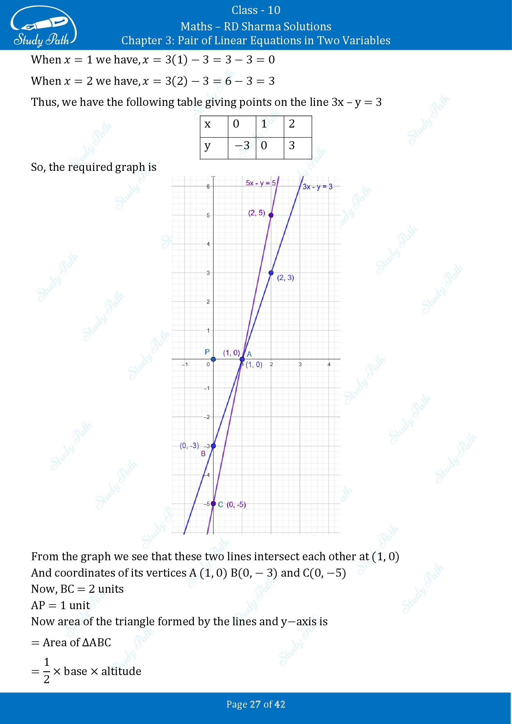 RD Sharma Solutions Class 10 Chapter 3 Pair of Linear Equations in Two Variables Exercise 3.2 00027