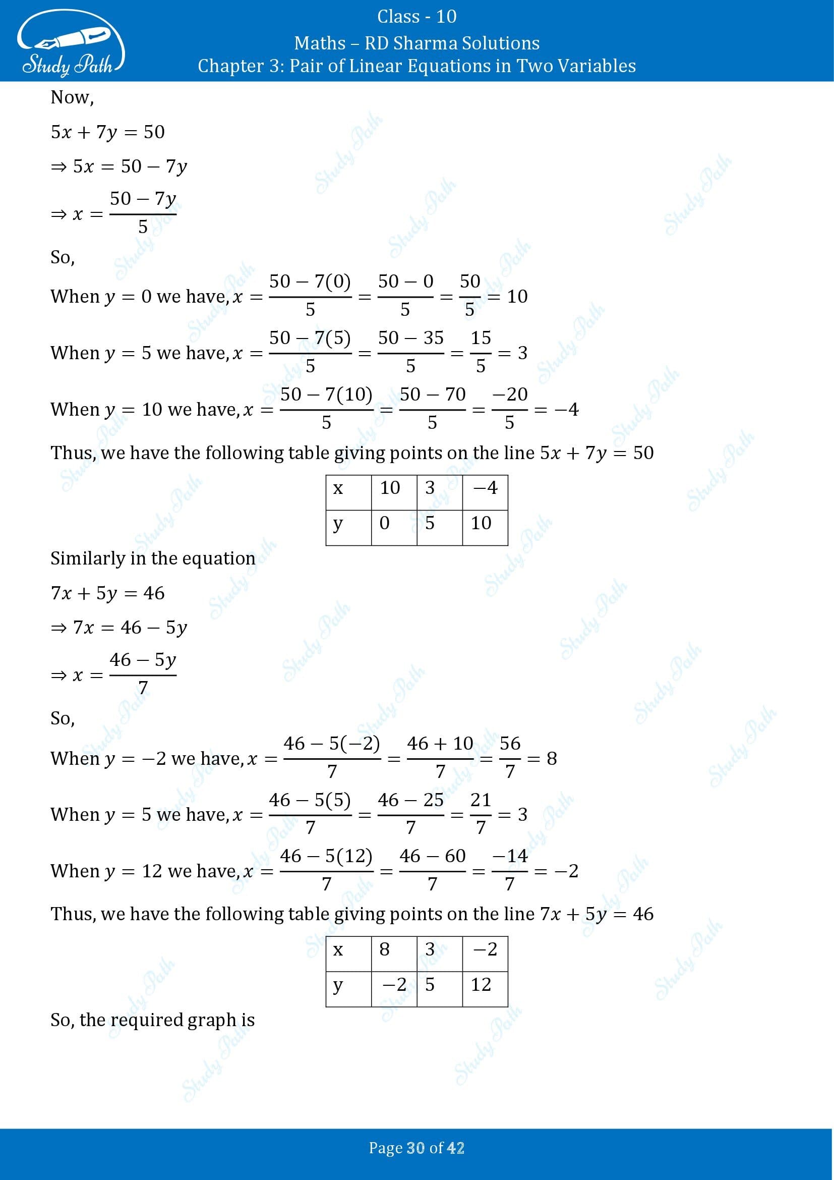 RD Sharma Solutions Class 10 Chapter 3 Pair of Linear Equations in Two Variables Exercise 3.2 00030