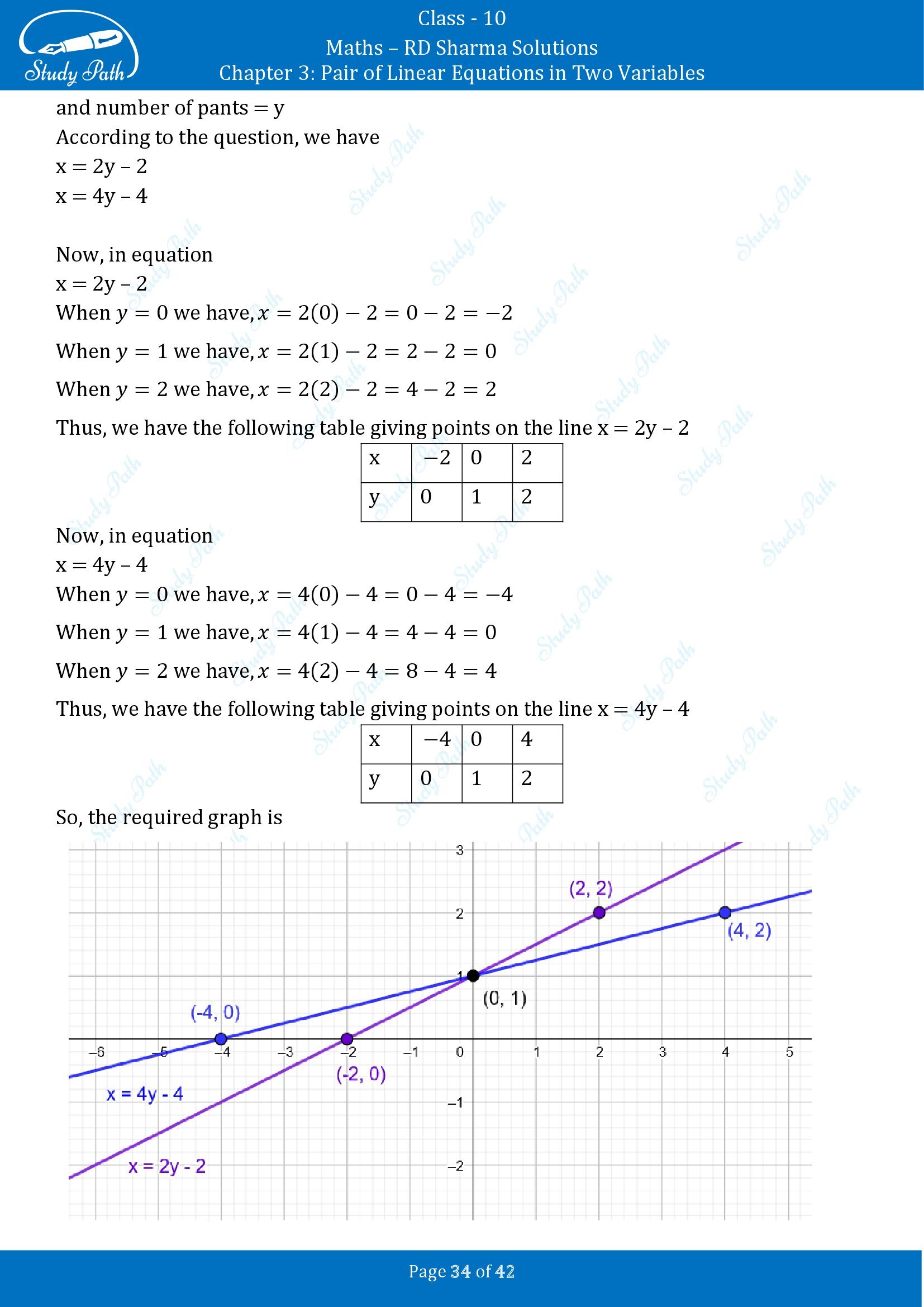 RD Sharma Solutions Class 10 Chapter 3 Pair of Linear Equations in Two Variables Exercise 3.2 00034