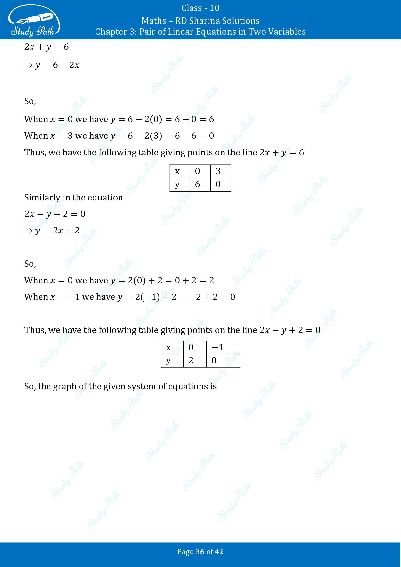 RD Sharma Solutions Class 10 Chapter 3 Pair of Linear Equations in Two Variables Exercise 3.2 00036