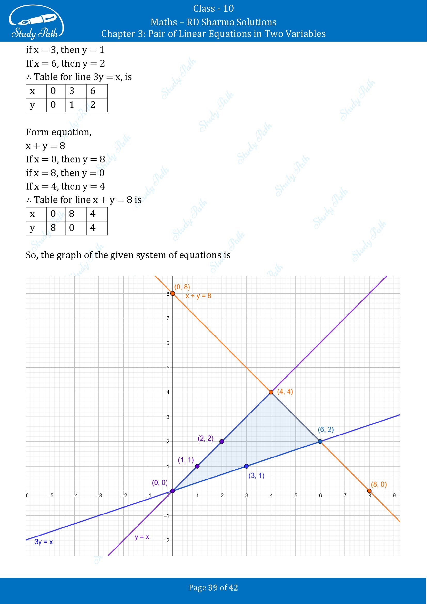 RD Sharma Solutions Class 10 Chapter 3 Pair of Linear Equations in Two Variables Exercise 3.2 00039