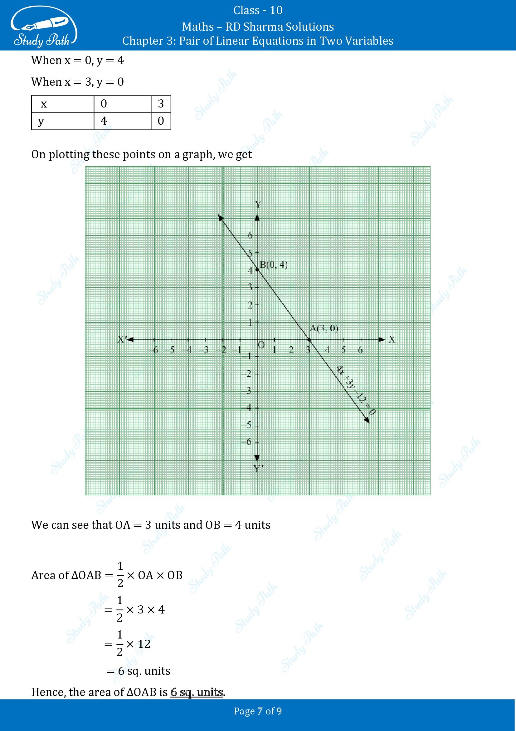 RD Sharma Solutions Class 10 Chapter 3 Pair of Linear Equations in Two Variables Exercise Fill in the Blank Type Questions FBQs 00007