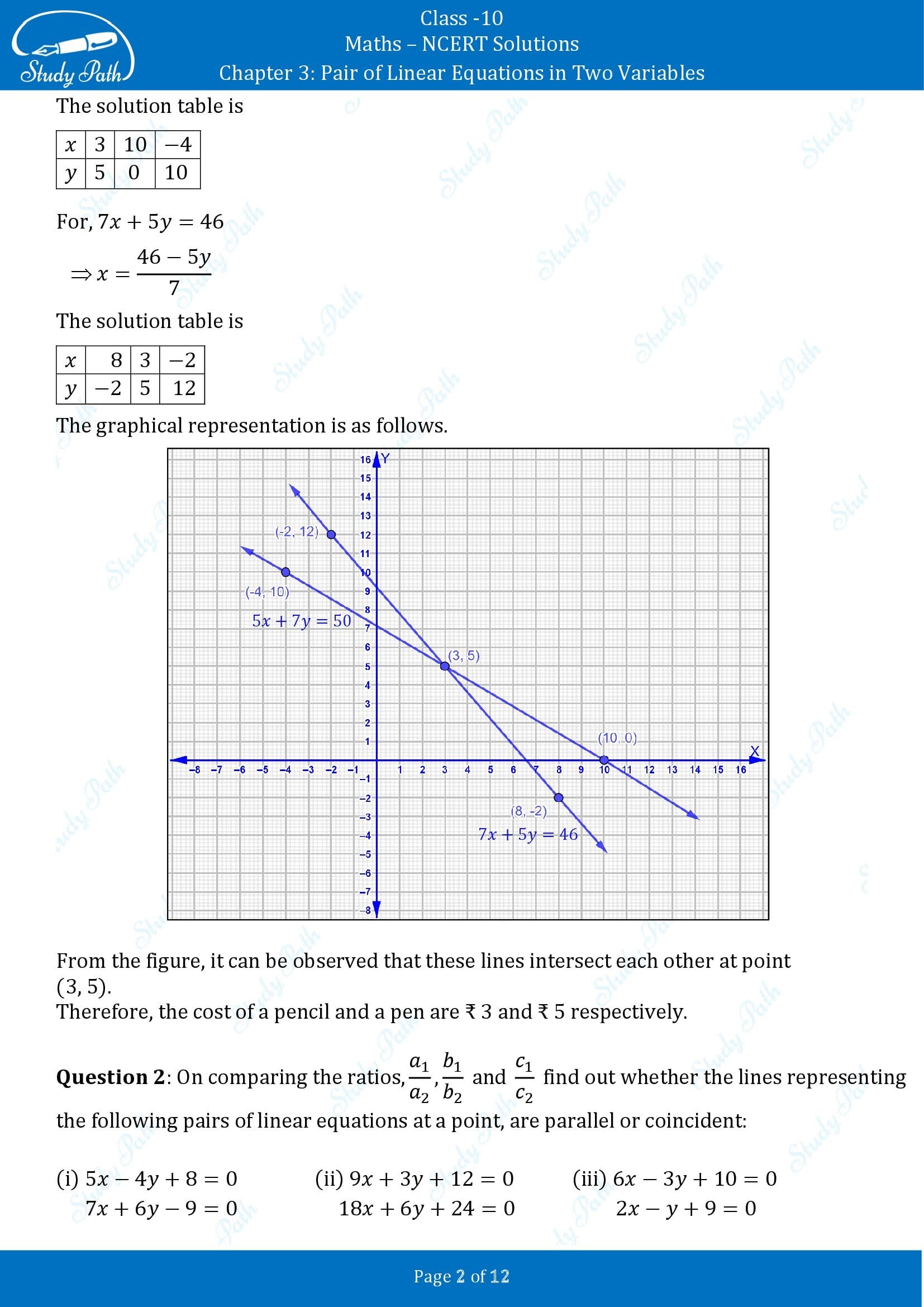 NCERT Solutions for Class 10 Maths Chapter 3 Pair of Linear Equations in Two Variables Exercise 3.1 00002