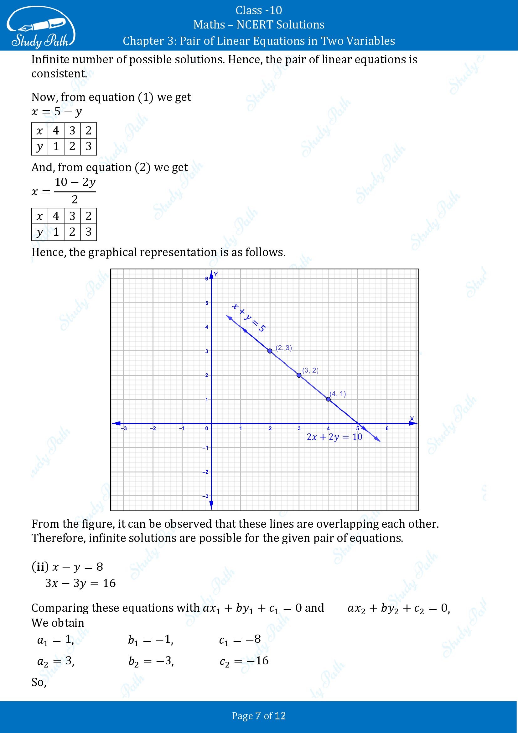 NCERT Solutions for Class 10 Maths Chapter 3 Pair of Linear Equations in Two Variables Exercise 3.1 00007