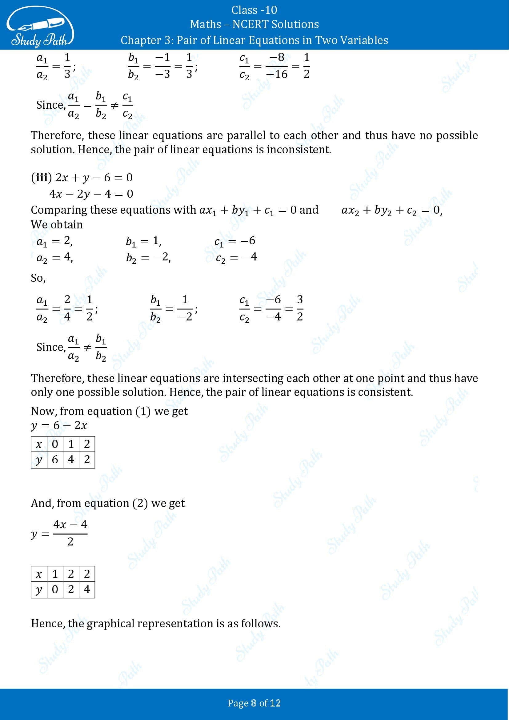 NCERT Solutions for Class 10 Maths Chapter 3 Pair of Linear Equations in Two Variables Exercise 3.1 00008