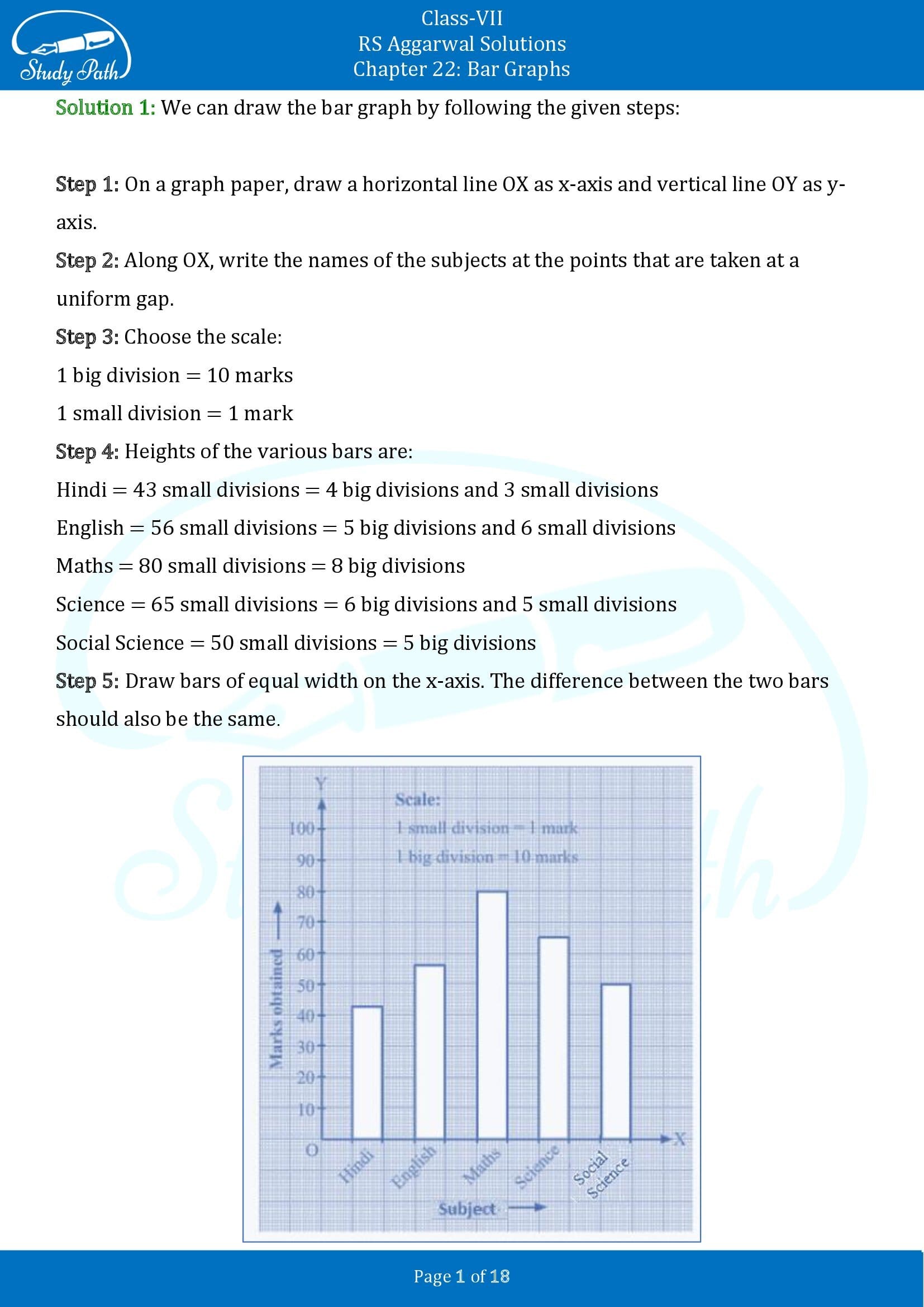 RS Aggarwal Solutions Class 7 Chapter 22 Bar Graphs 00001