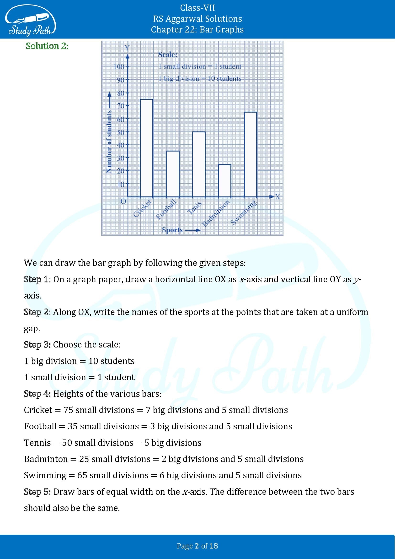 RS Aggarwal Solutions Class 7 Chapter 22 Bar Graphs 00002