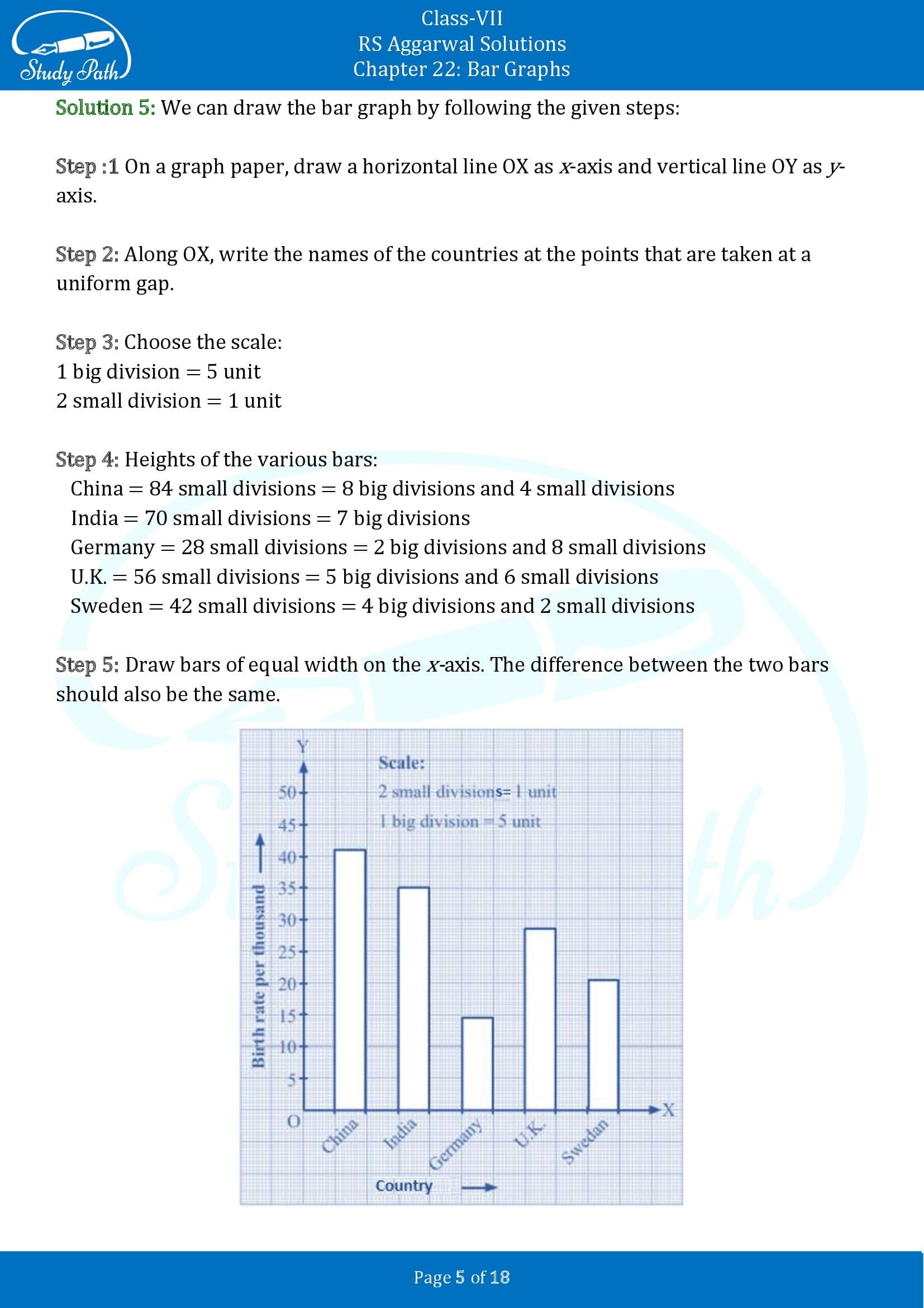 RS Aggarwal Solutions Class 7 Chapter 22 Bar Graphs 00005