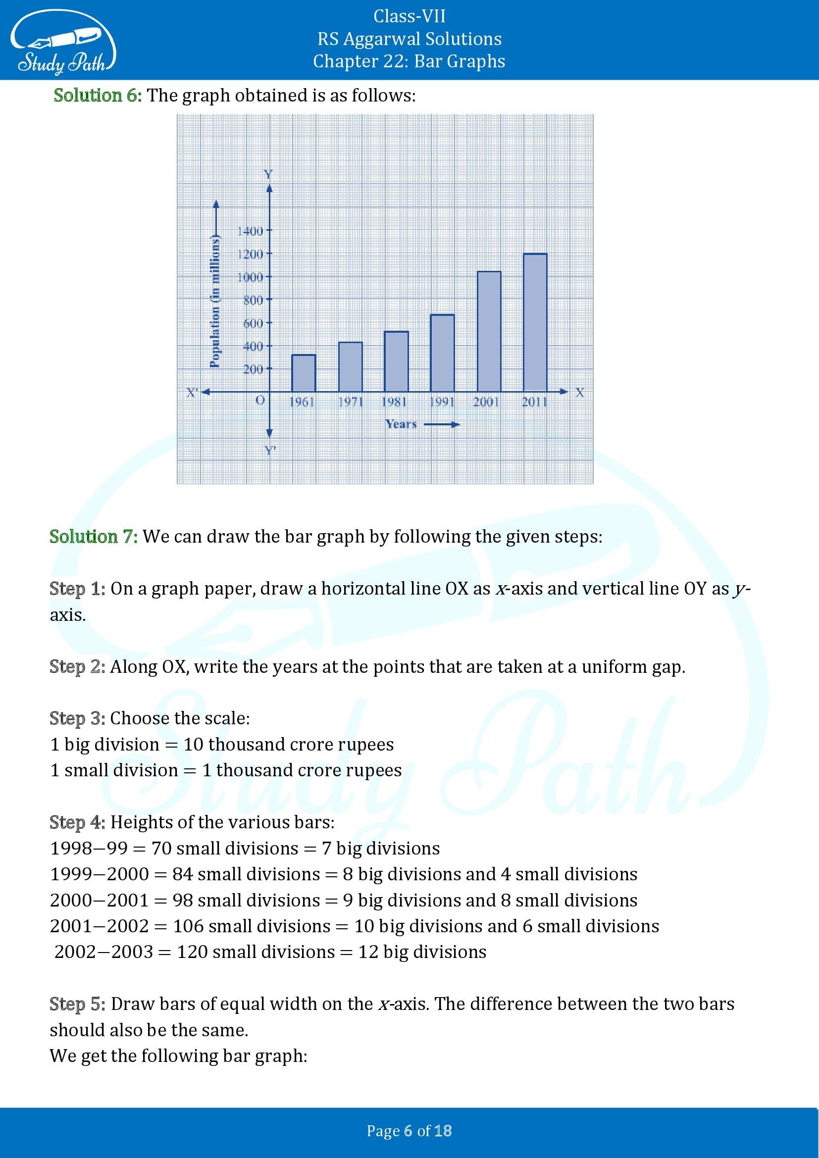 RS Aggarwal Solutions Class 7 Chapter 22 Bar Graphs 00006