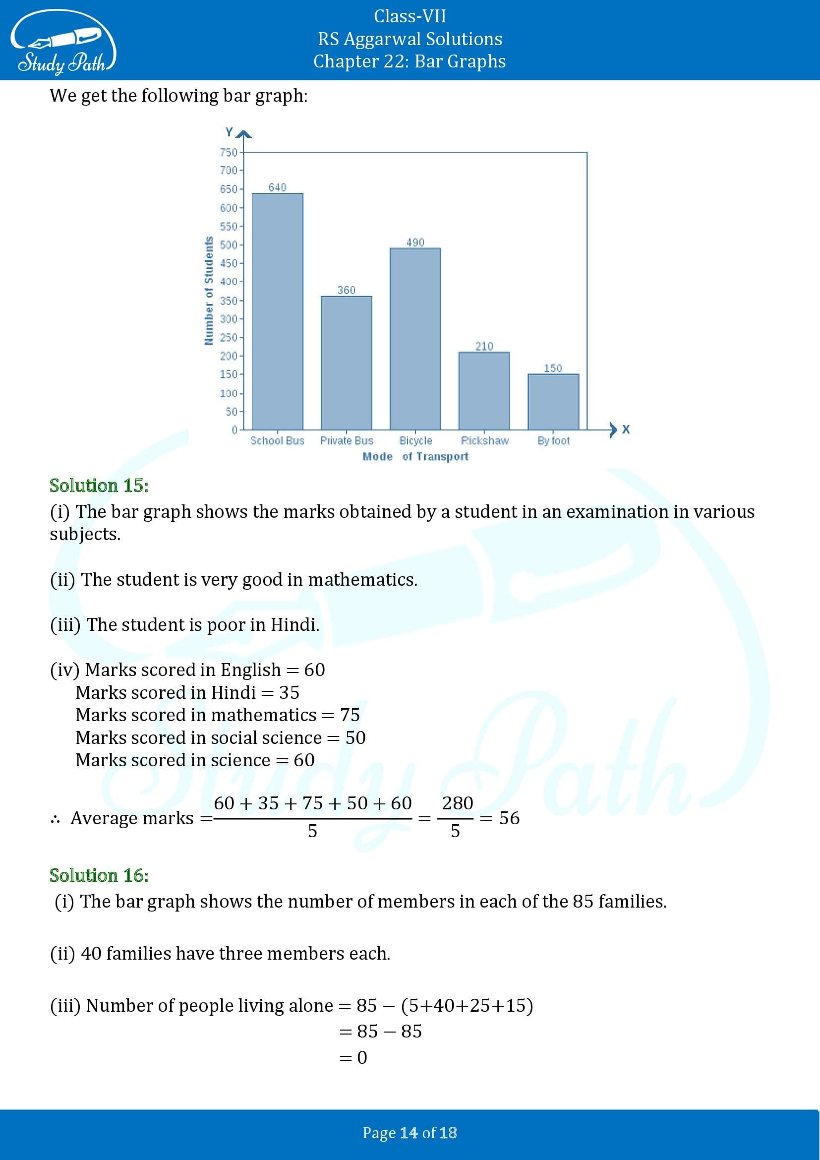 RS Aggarwal Solutions Class 7 Chapter 22 Bar Graphs 00014