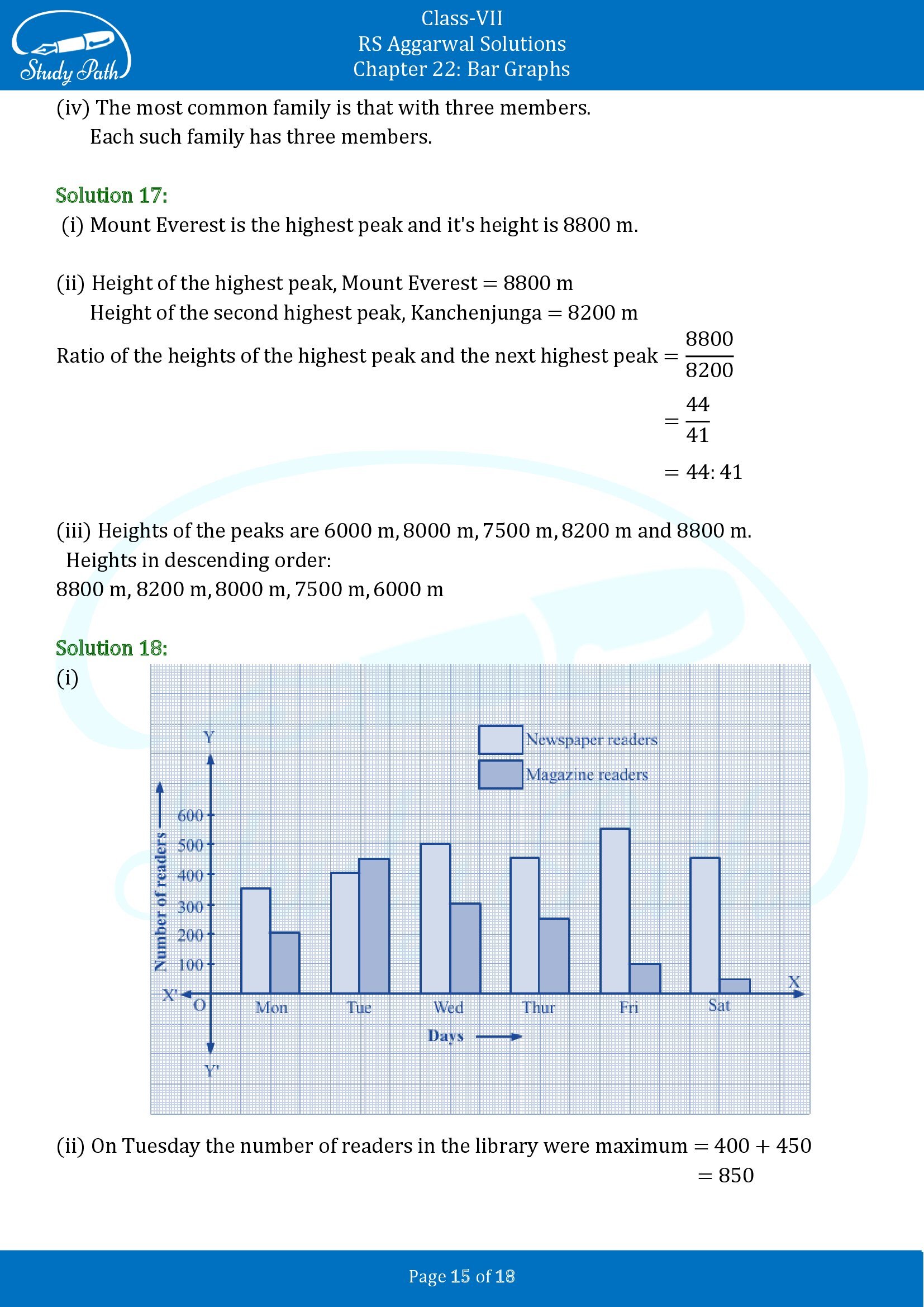 RS Aggarwal Solutions Class 7 Chapter 22 Bar Graphs 00015