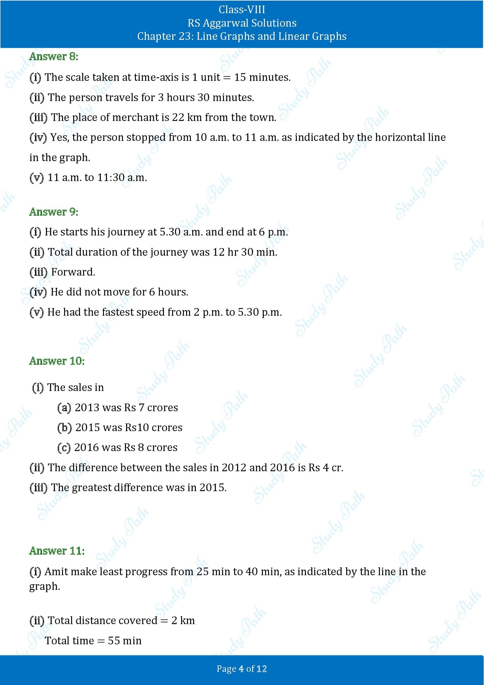 RS Aggarwal Solutions Class 8 Chapter 23 Line Graphs and Linear Graphs Exercise 23 00004