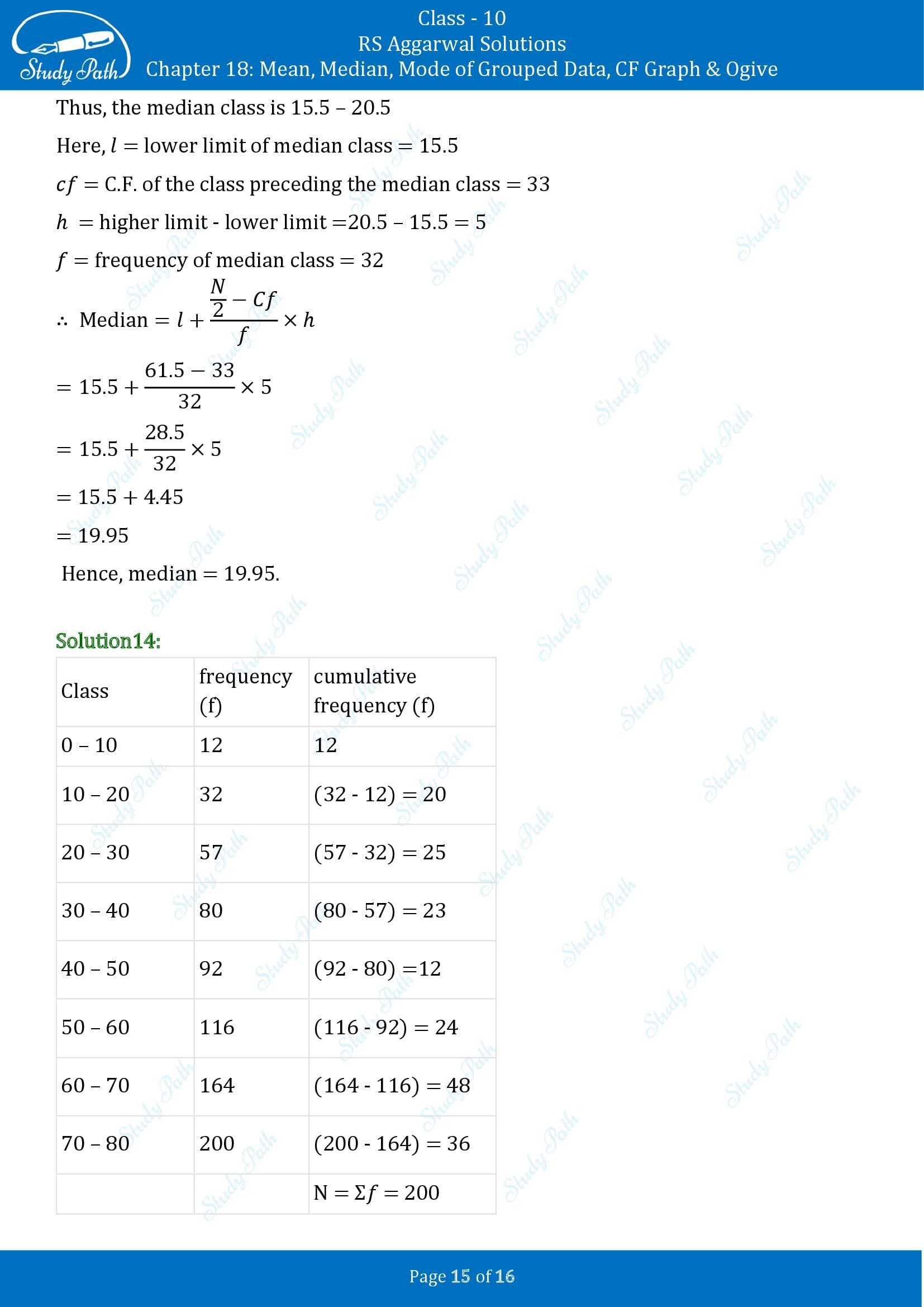 RS Aggarwal Solutions for Class 10 Chapter 18 Mean Median Mode CF and Ogive Exercise 18B 00015