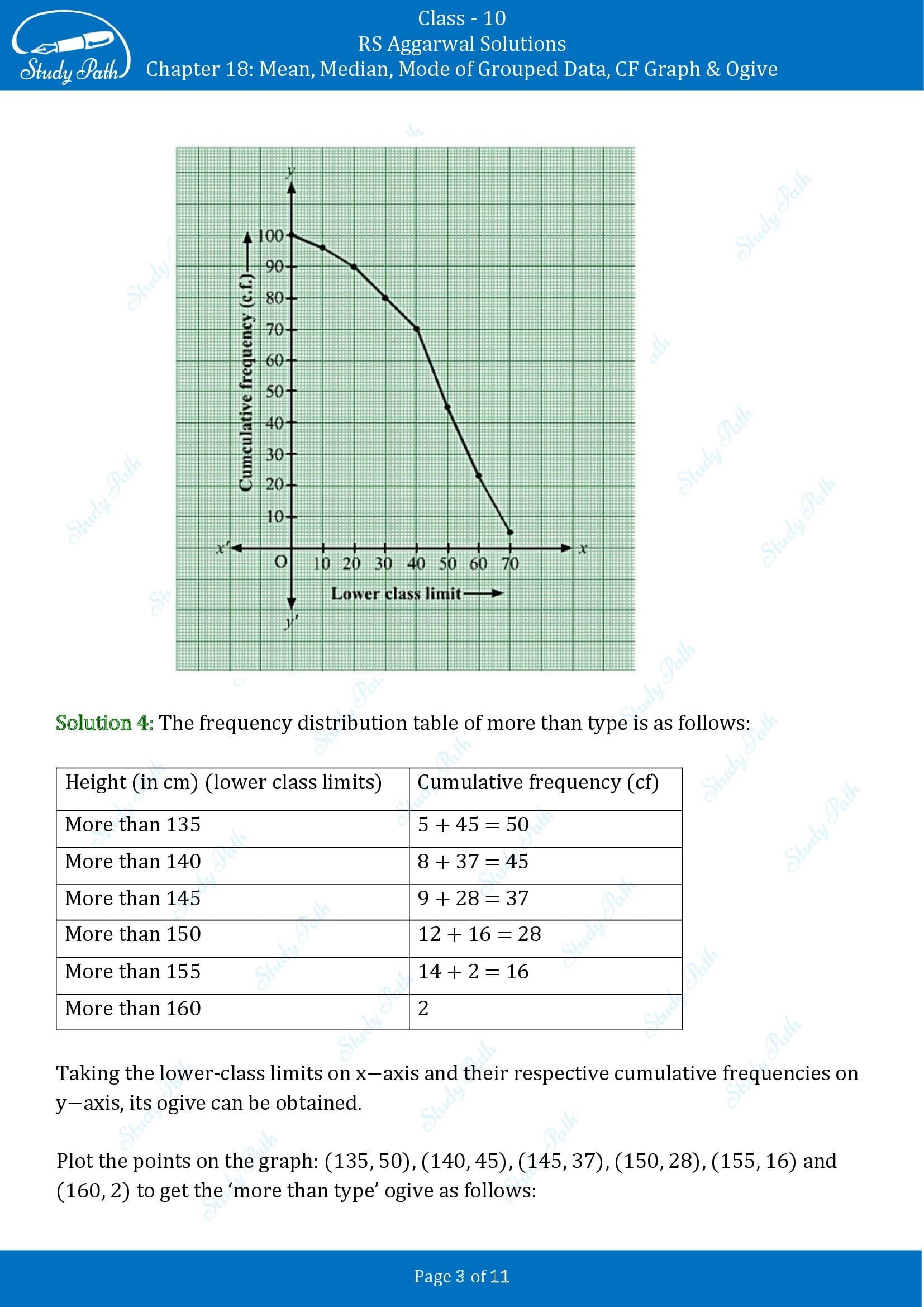 RS Aggarwal Solutions for Class 10 Chapter 18 Mean Median Mode CF and Ogive Exercise 18E 00003