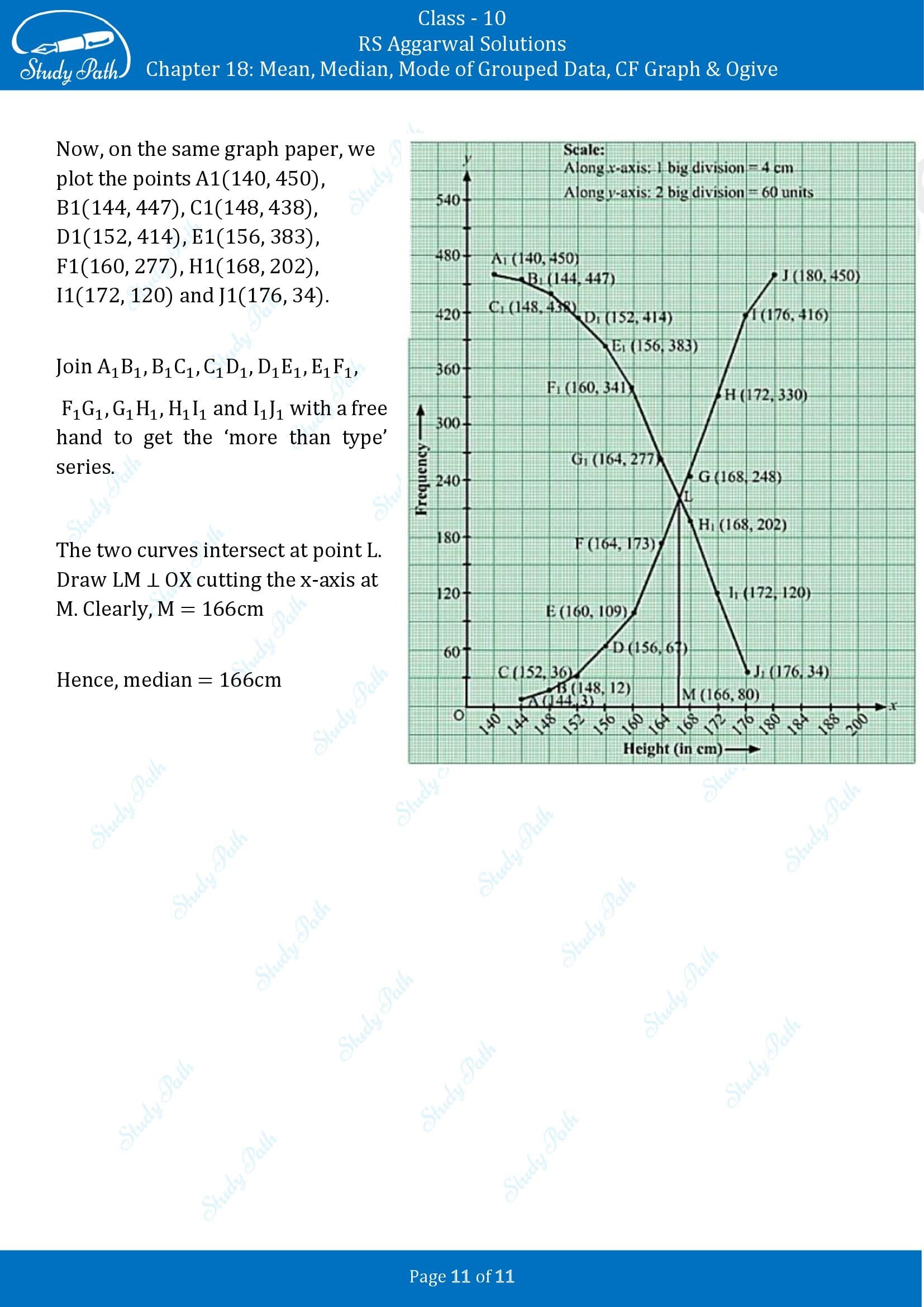 RS Aggarwal Solutions for Class 10 Chapter 18 Mean Median Mode CF and Ogive Exercise 18E 00011