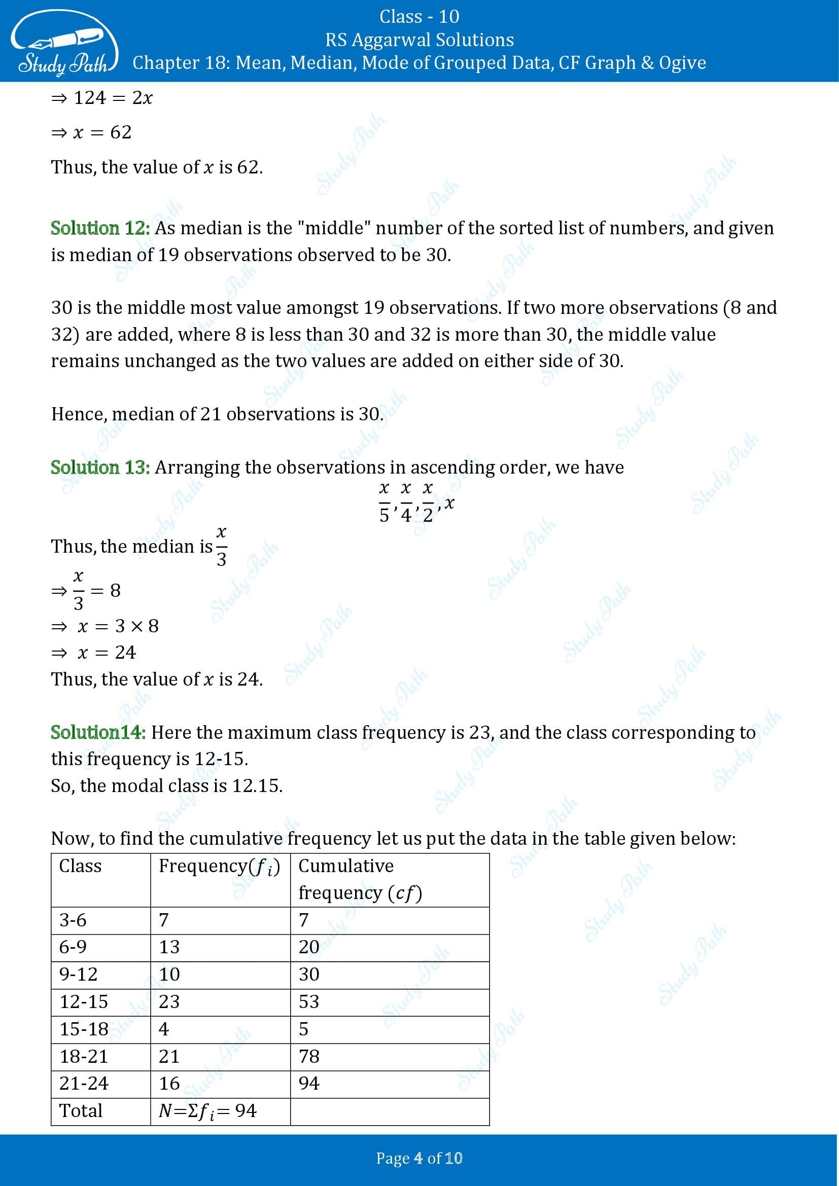 RS Aggarwal Solutions for Class 10 Chapter 18 Mean Median Mode CF and Ogive Exercise 18F 00004