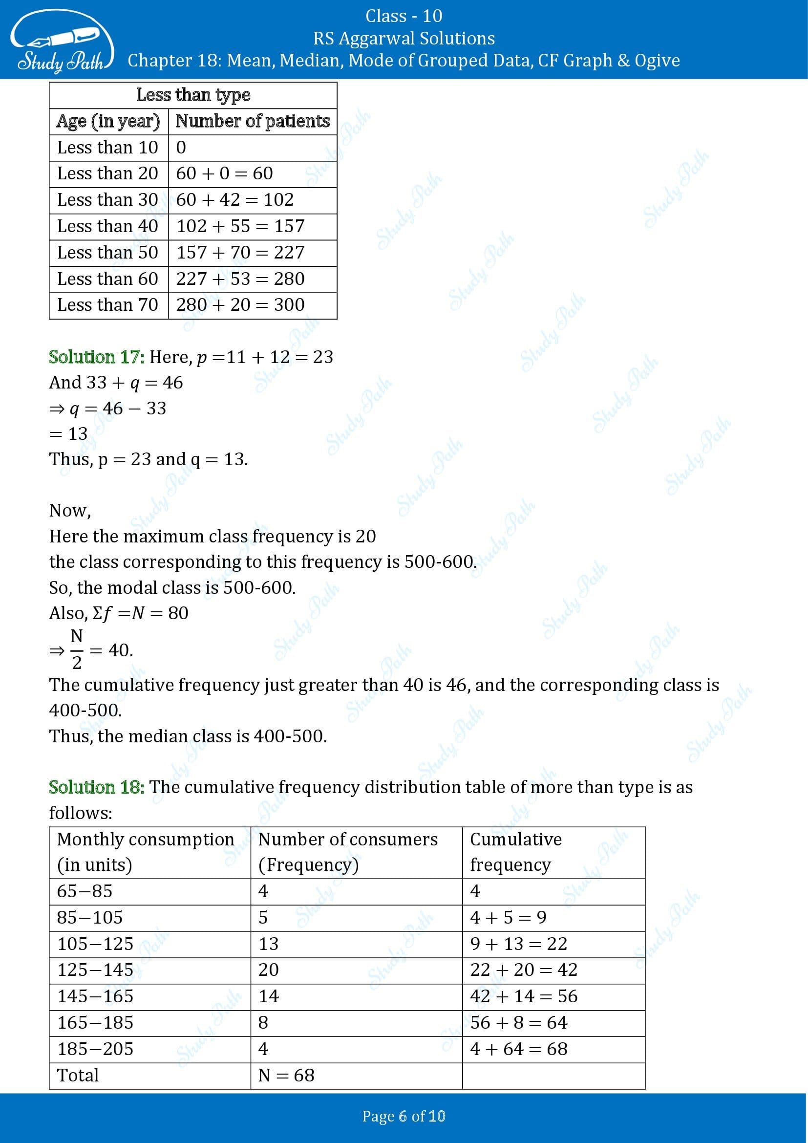 RS Aggarwal Solutions for Class 10 Chapter 18 Mean Median Mode CF and Ogive Exercise 18F 00006