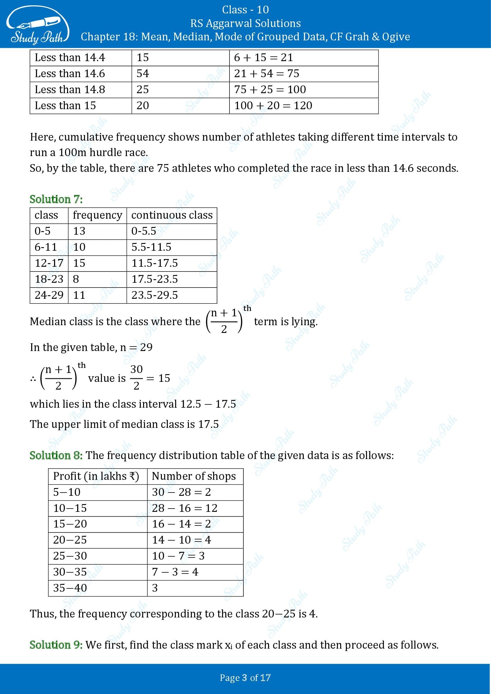 RS Aggarwal Solutions for Class 10 Chapter 18 Mean Median Mode CF and Ogive Test Yourself 00003