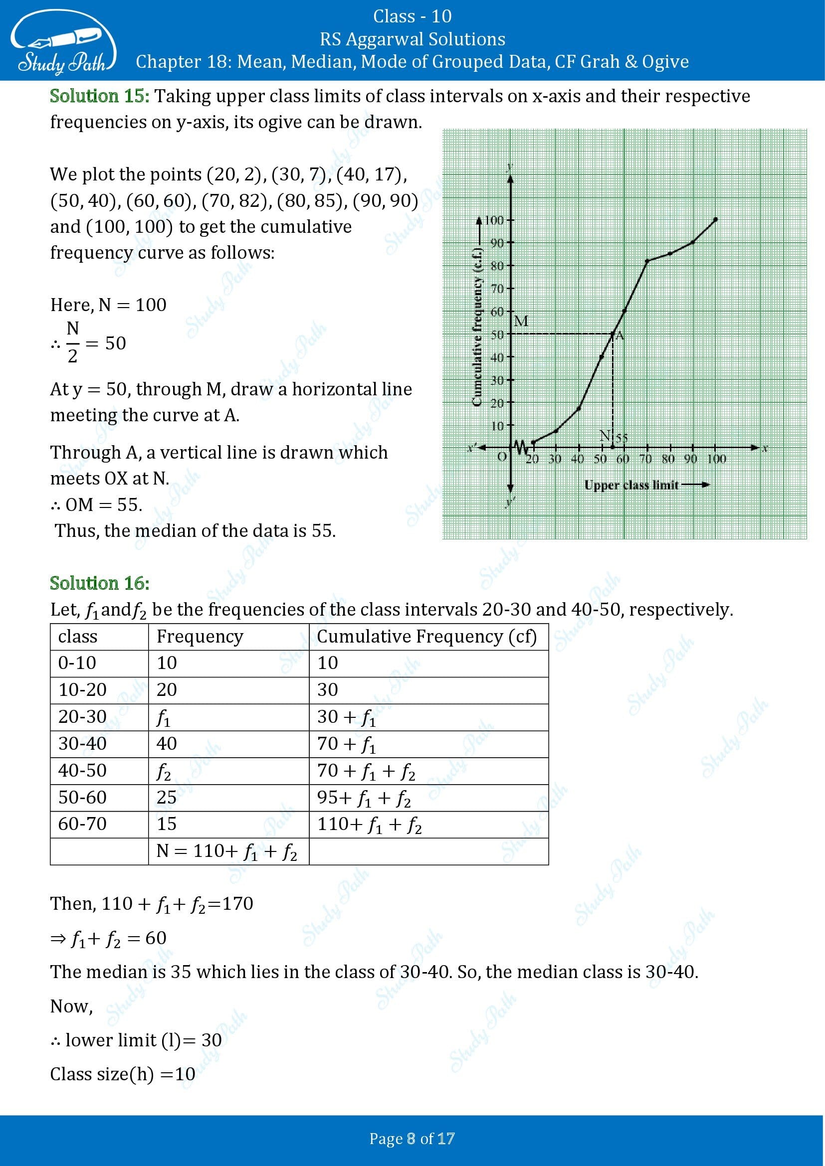 RS Aggarwal Solutions for Class 10 Chapter 18 Mean Median Mode CF and Ogive Test Yourself 00008