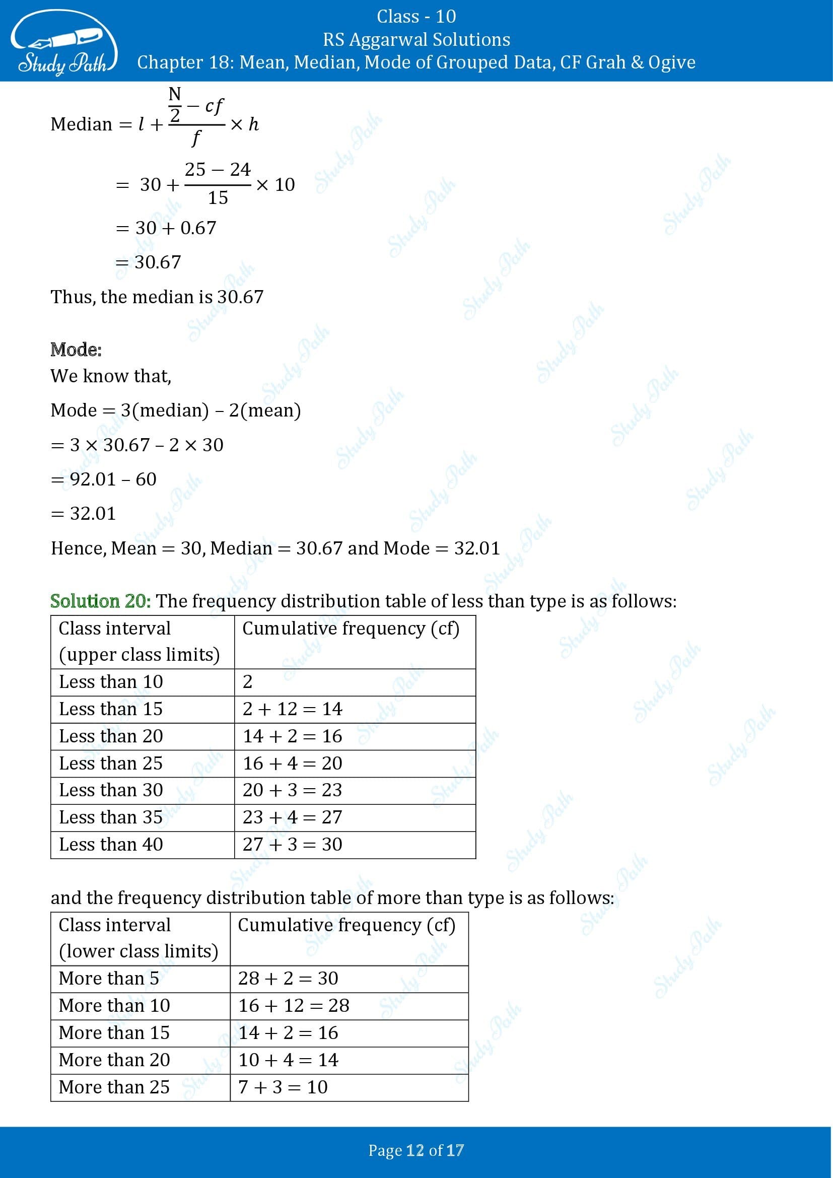 RS Aggarwal Solutions for Class 10 Chapter 18 Mean Median Mode CF and Ogive Test Yourself 00012