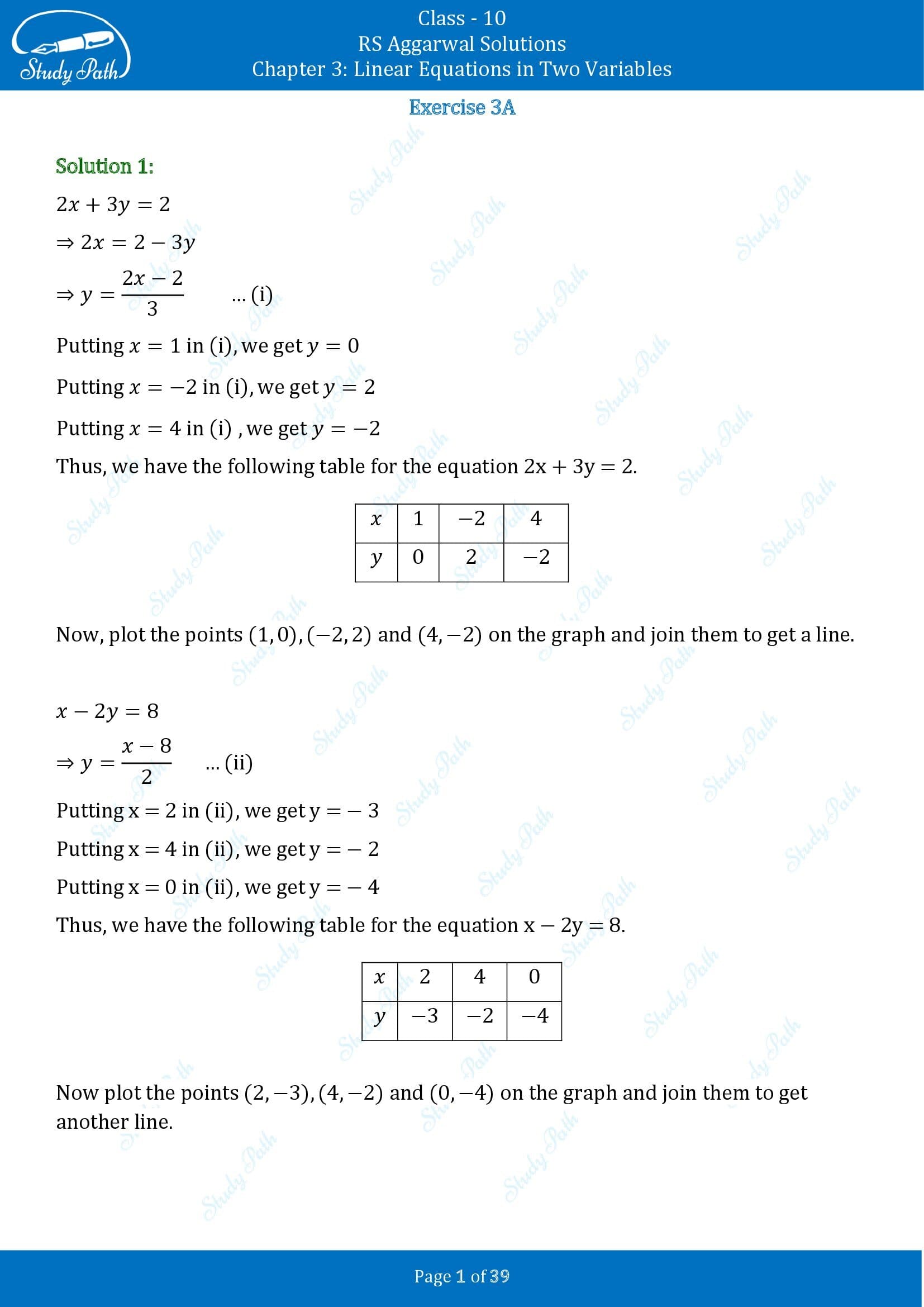 RS Aggarwal Solutions for Class 10 Chapter 3 Linear Equations in Two Variables Exercise 3A 00001