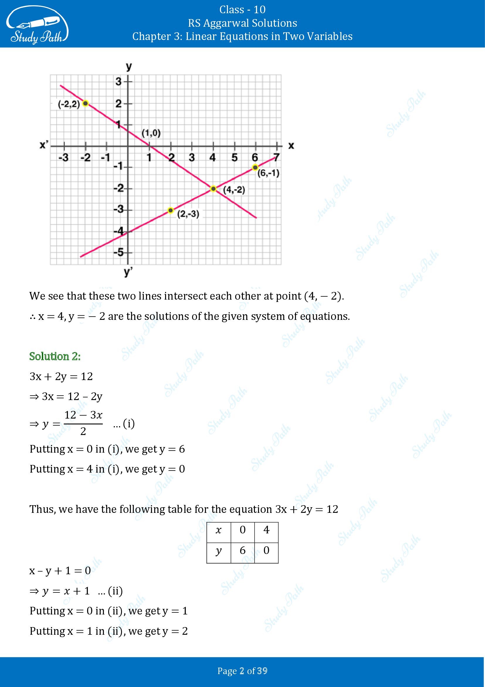 RS Aggarwal Solutions for Class 10 Chapter 3 Linear Equations in Two Variables Exercise 3A 00002