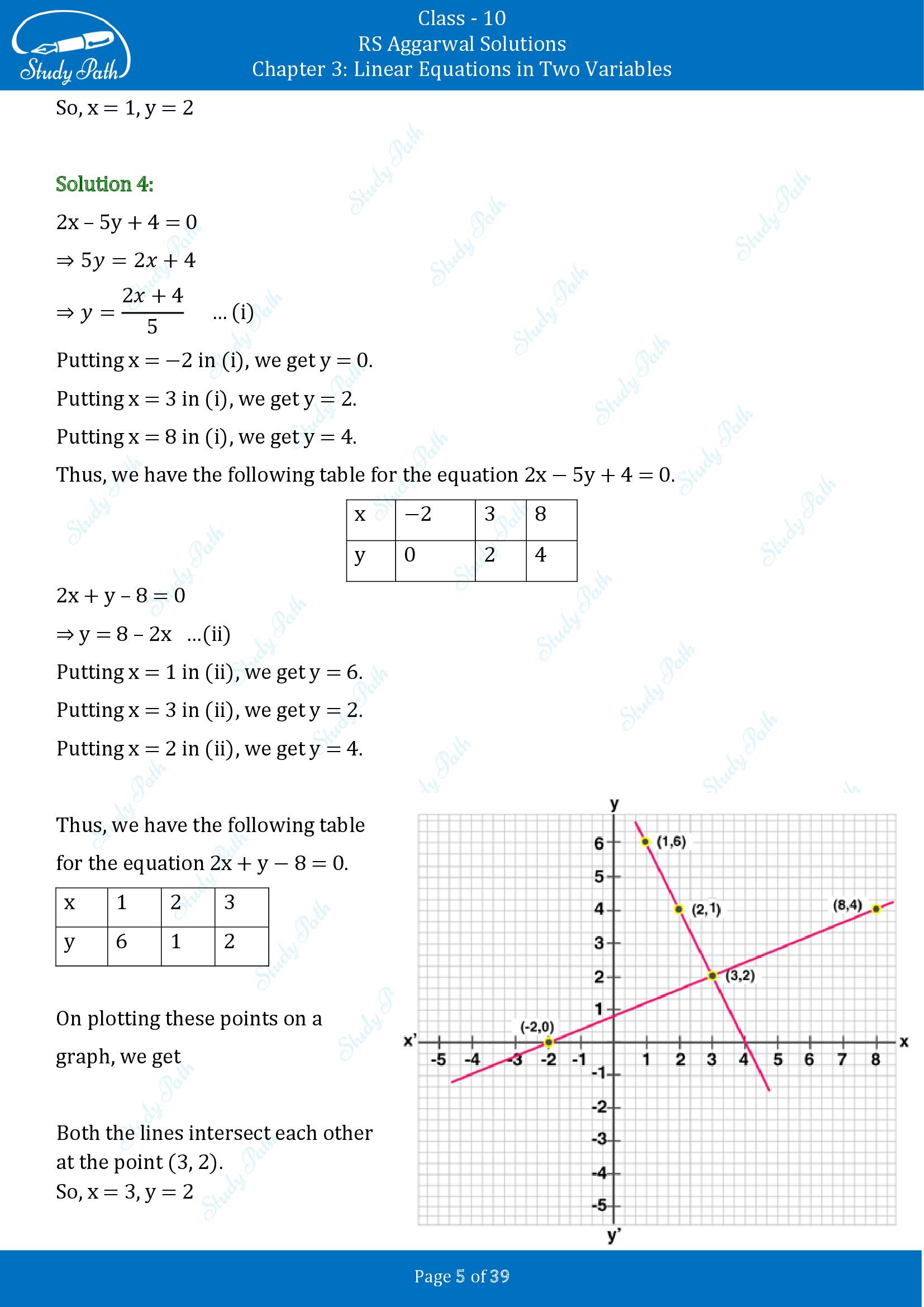 RS Aggarwal Solutions for Class 10 Chapter 3 Linear Equations in Two Variables Exercise 3A 00005